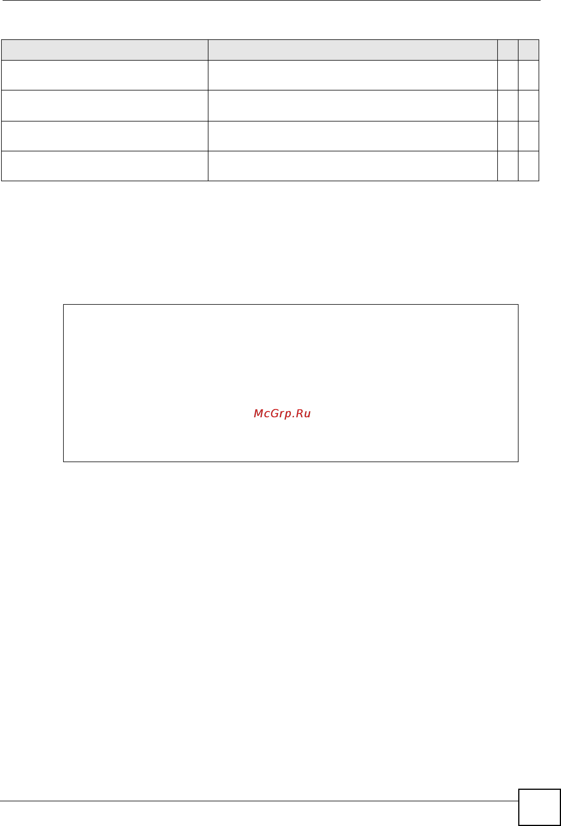 Zyxel XS3700-24 [181/371] Command examples