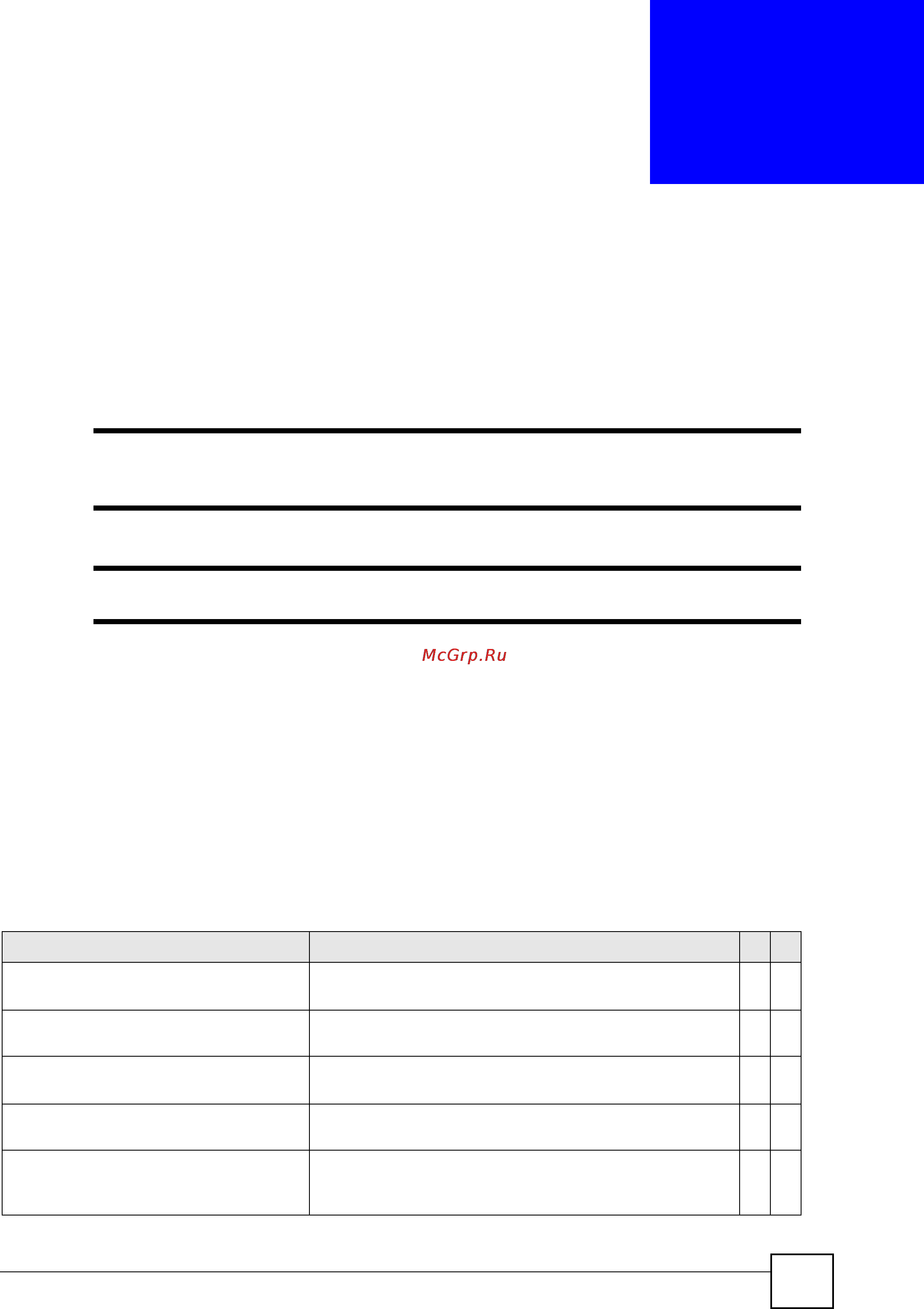 Zyxel XS3700-24 [184/371] Command summary