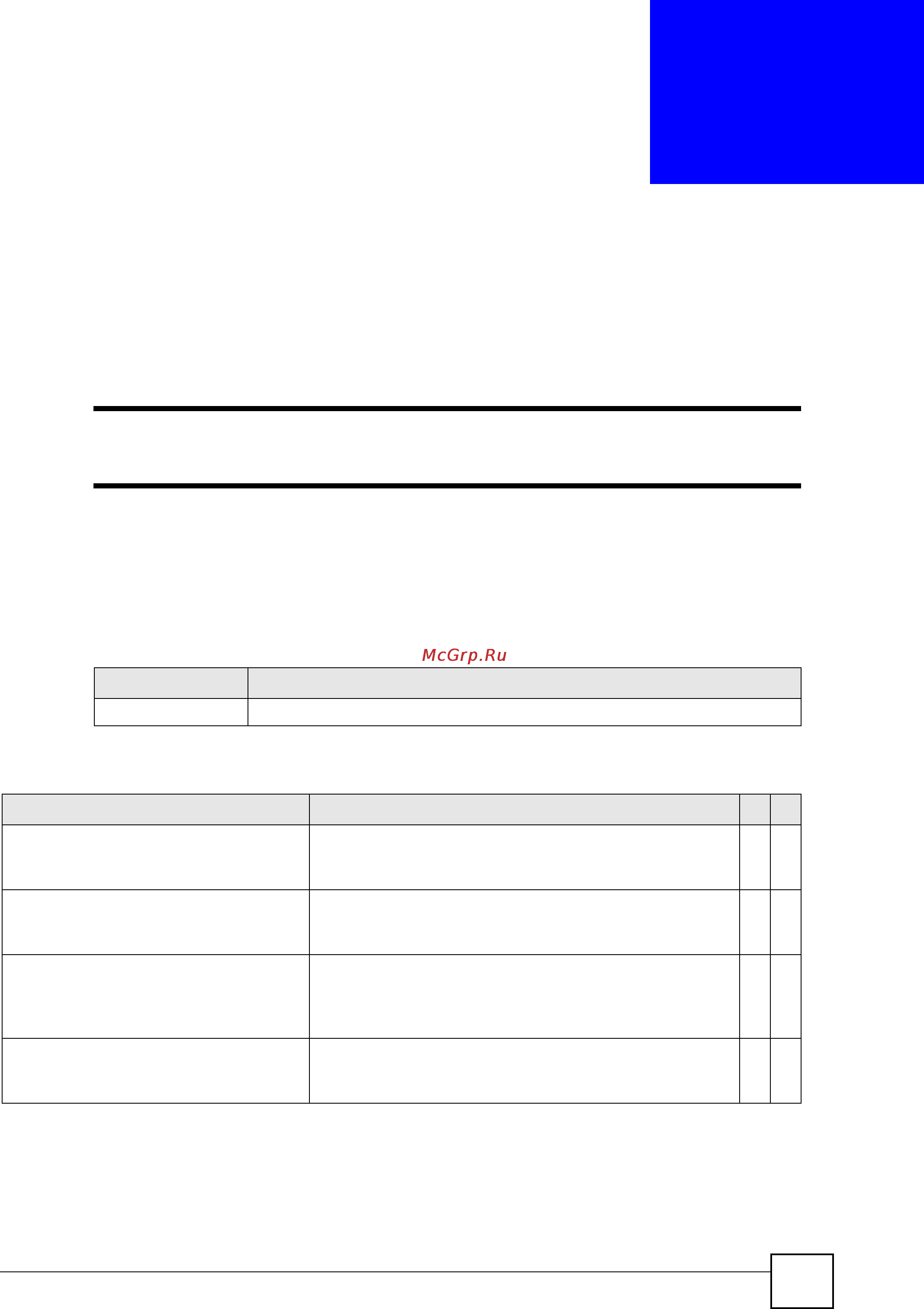 Zyxel XS3700-24 [186/371] Command summary
