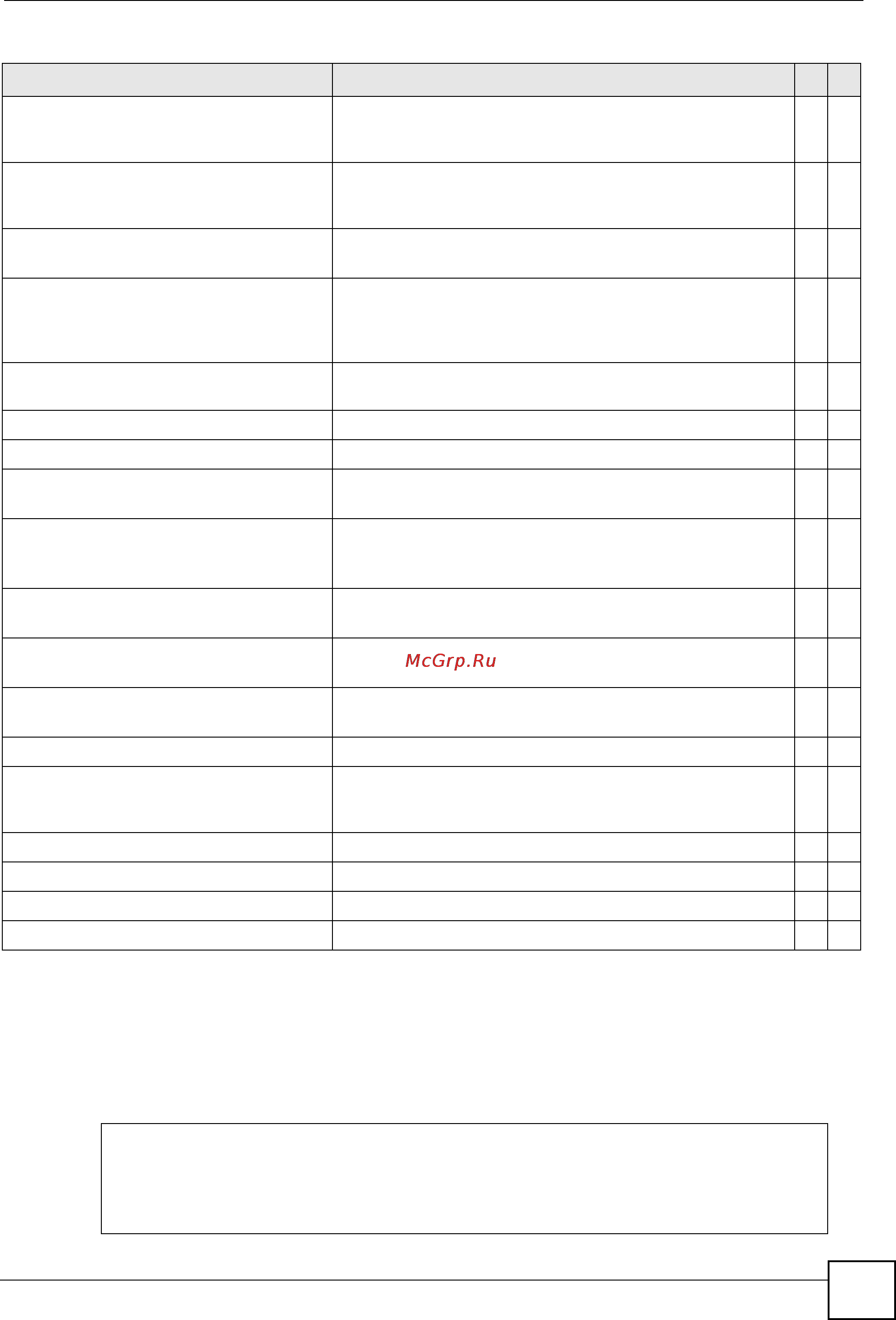 Zyxel XS3700-24 [191/371] Command examples