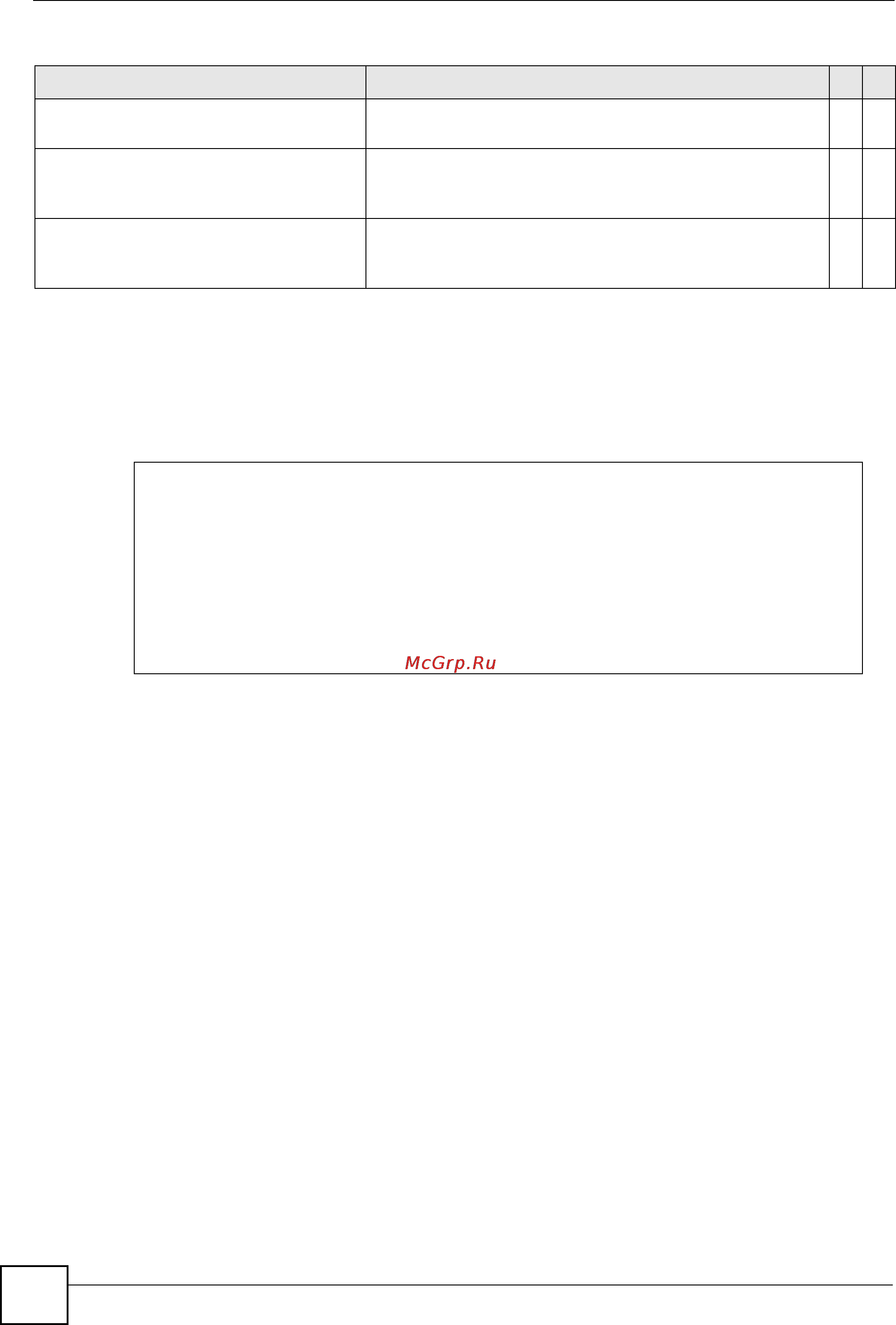 Zyxel XS3700-24 [224/371] Command examples
