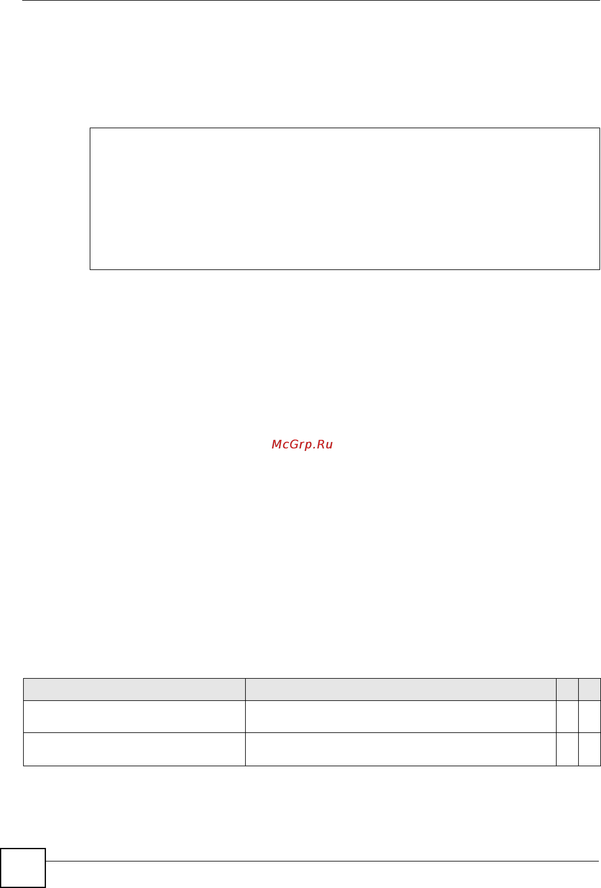 Zyxel XS3700-24 [234/371] Private vlan