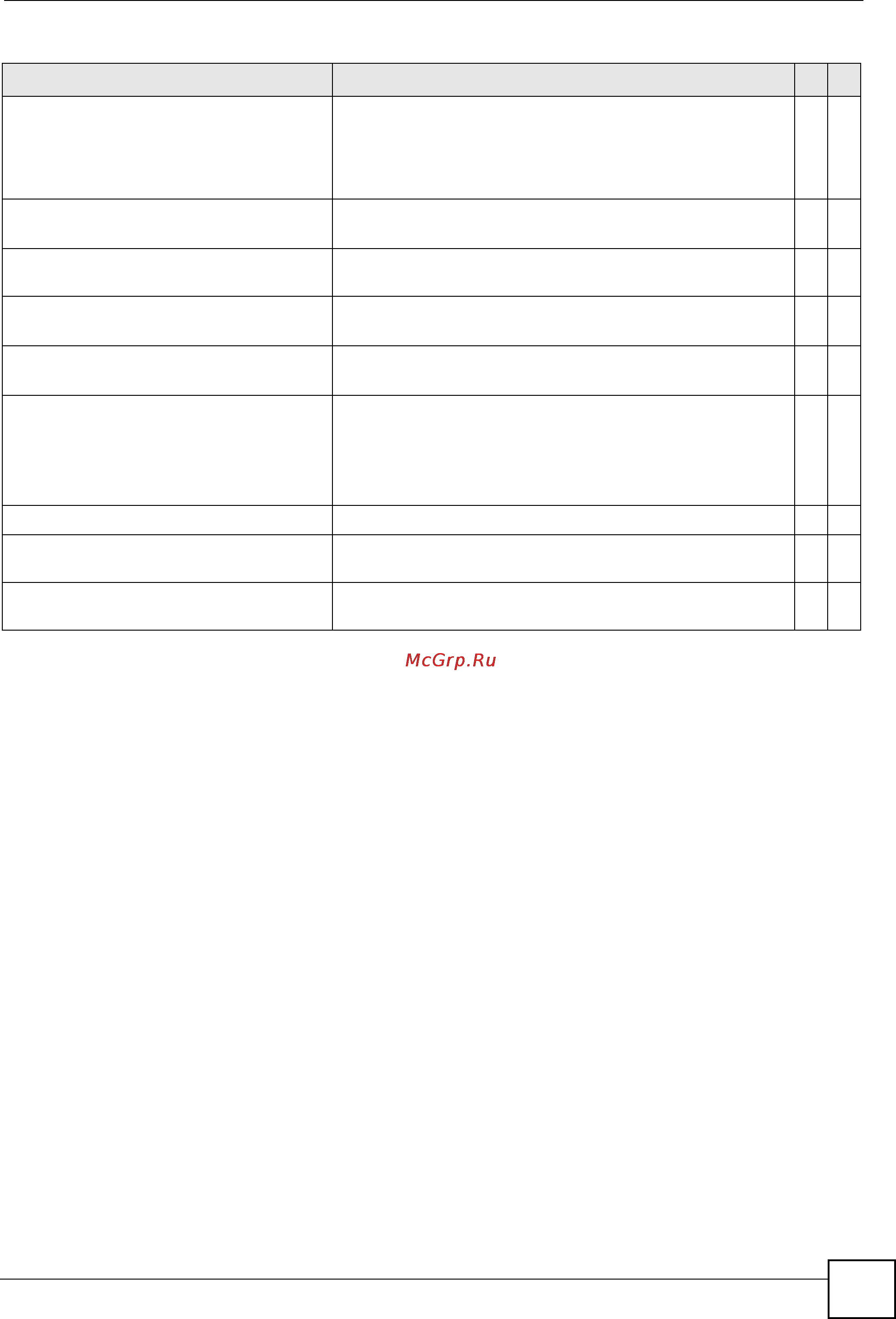 Zyxel XS3700-24 [235/371] Command example