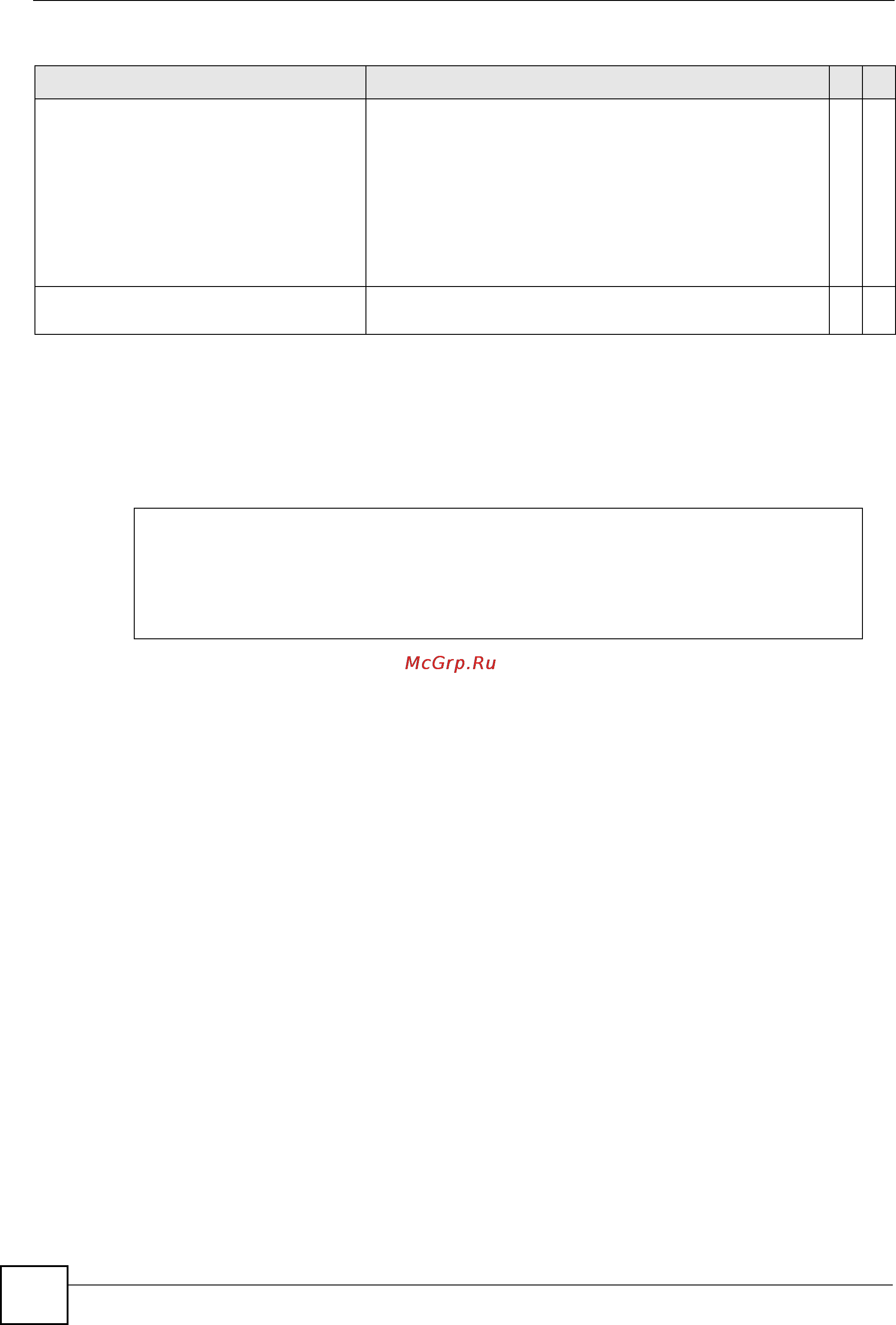 Zyxel XS3700-24 [244/371] Command examples