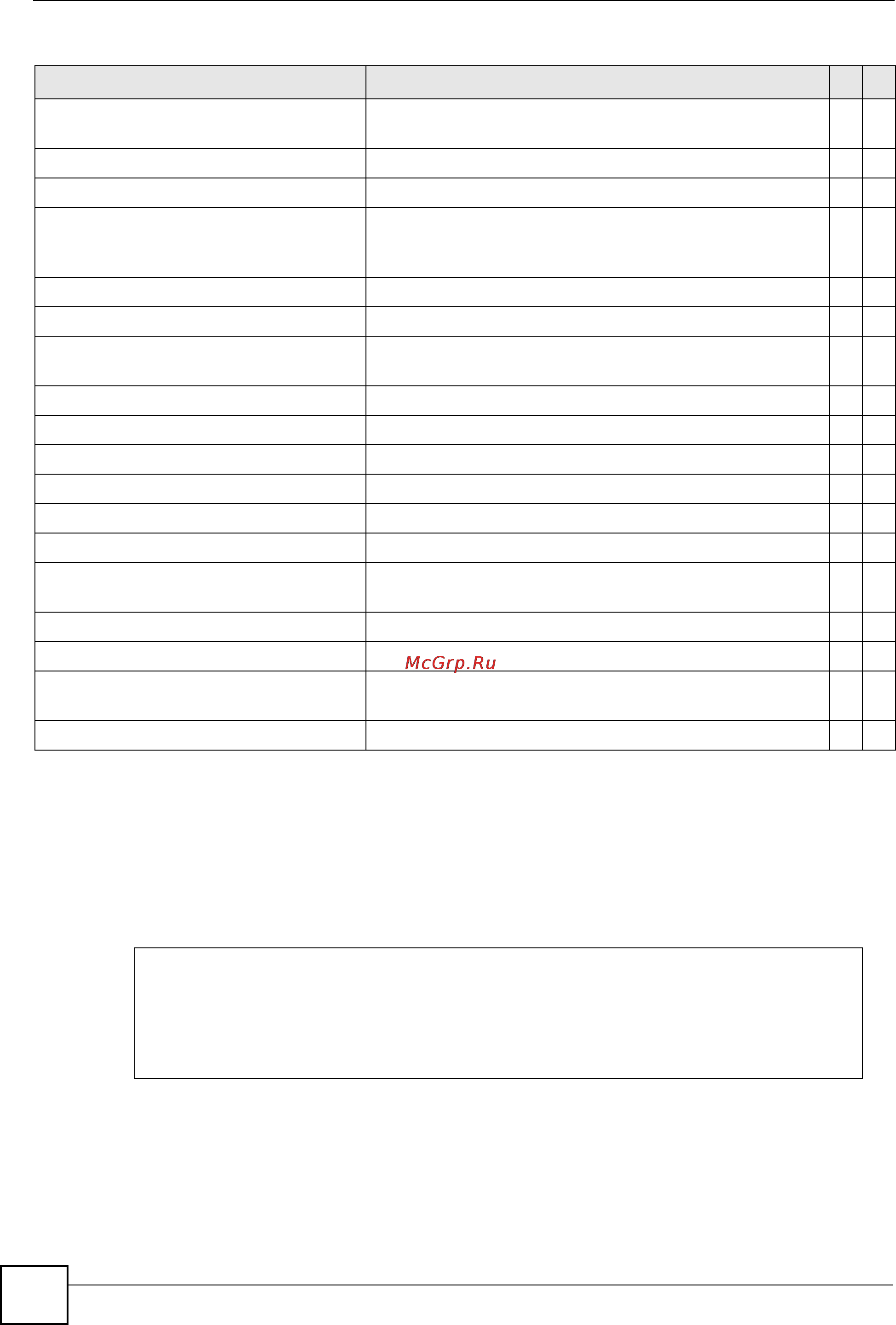 Zyxel XS3700-24 [246/371] Command examples