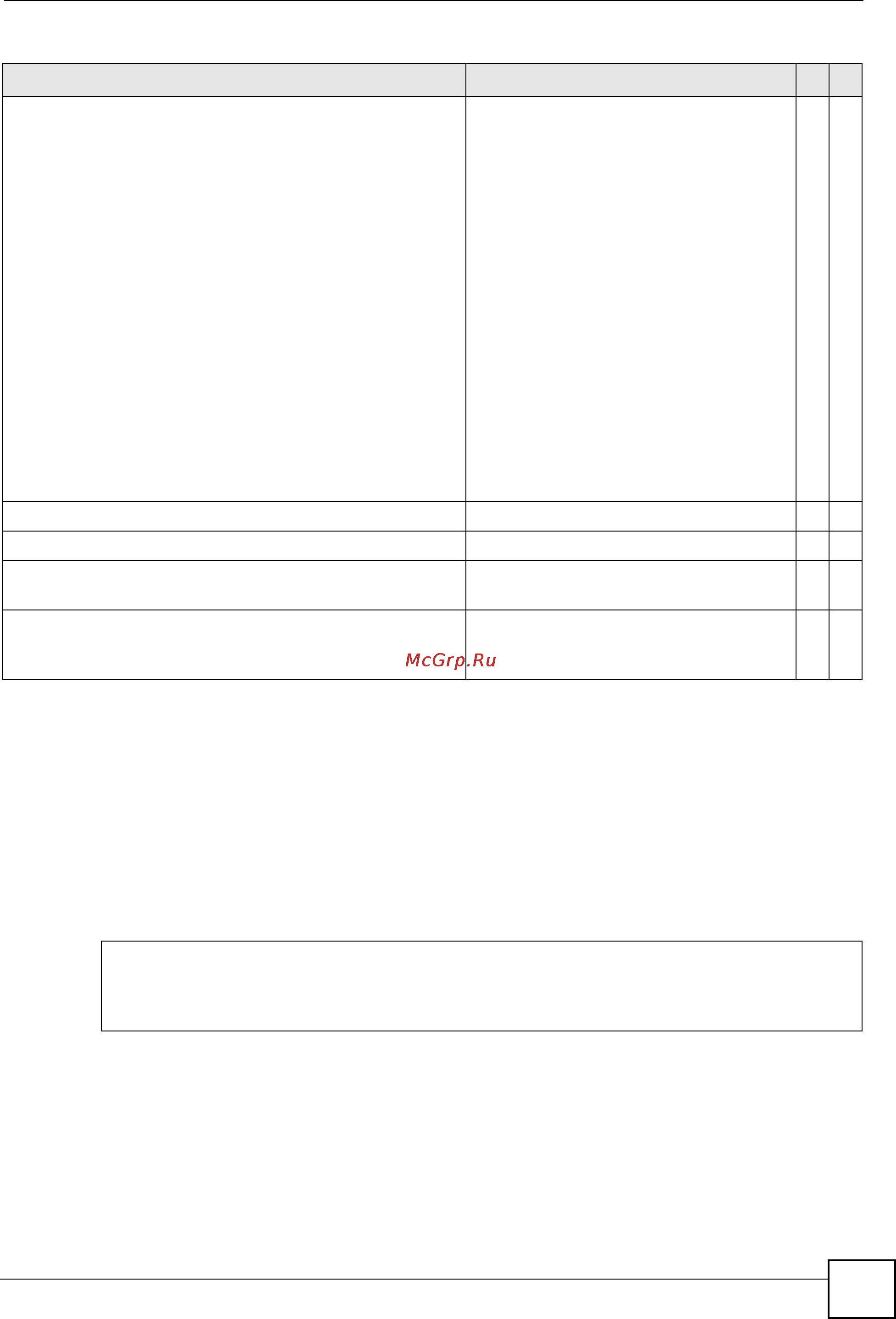 Zyxel XS3700-24 [249/371] Command examples