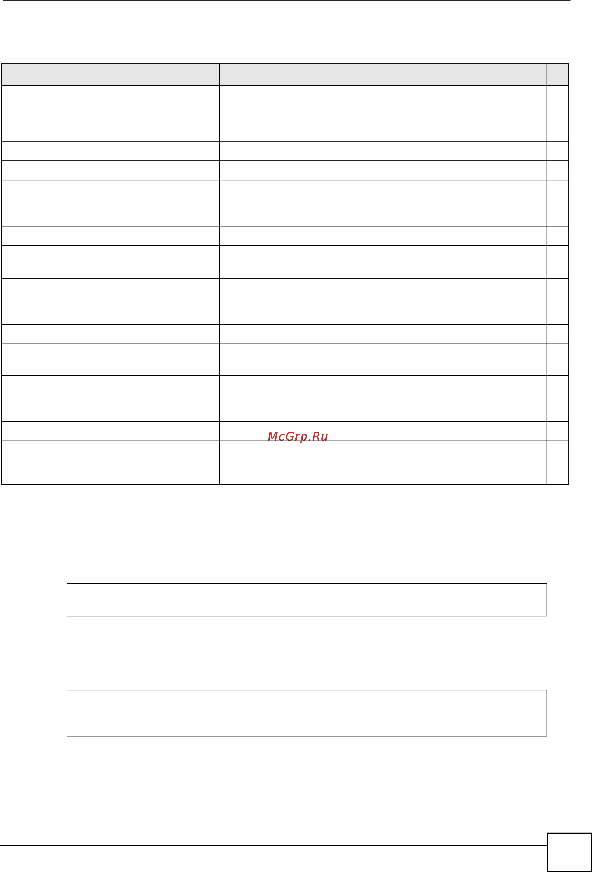 Zyxel XS3700-24 [257/371] Command examples