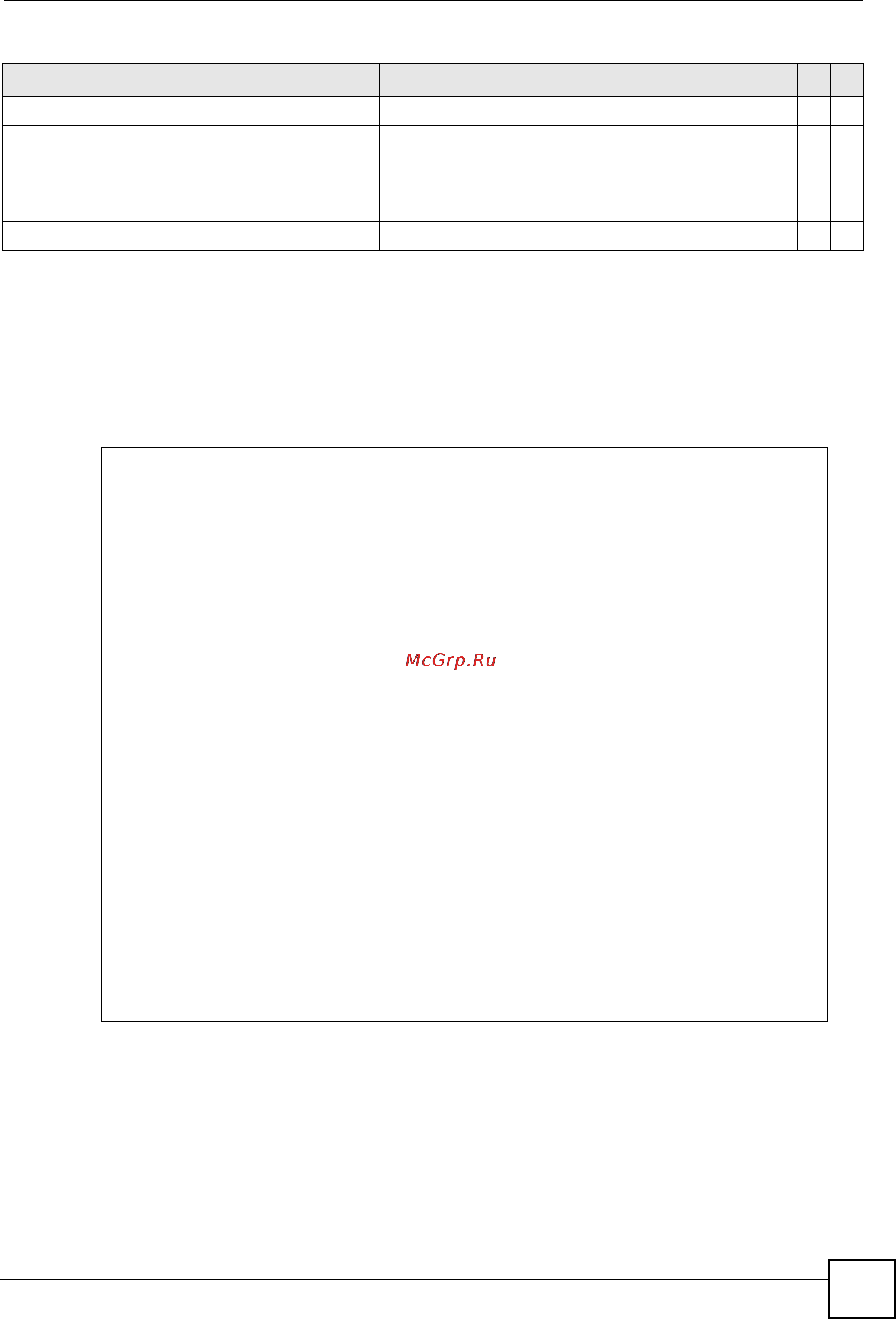 Zyxel XS3700-24 [259/371] Command examples
