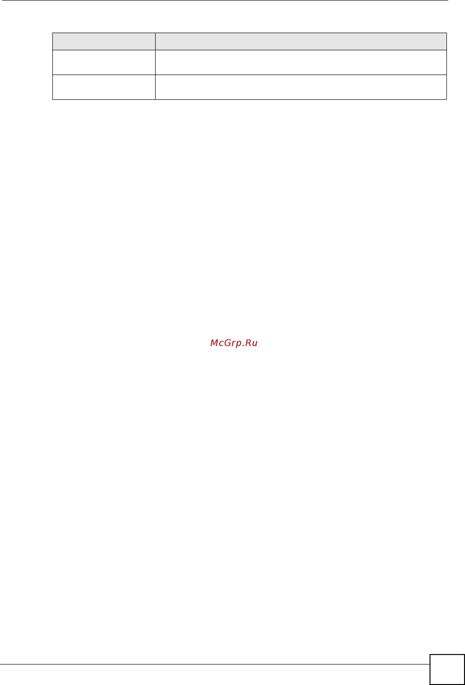 Zyxel XS3700-24 [263/371] Chapter 70 smart isolation commands
