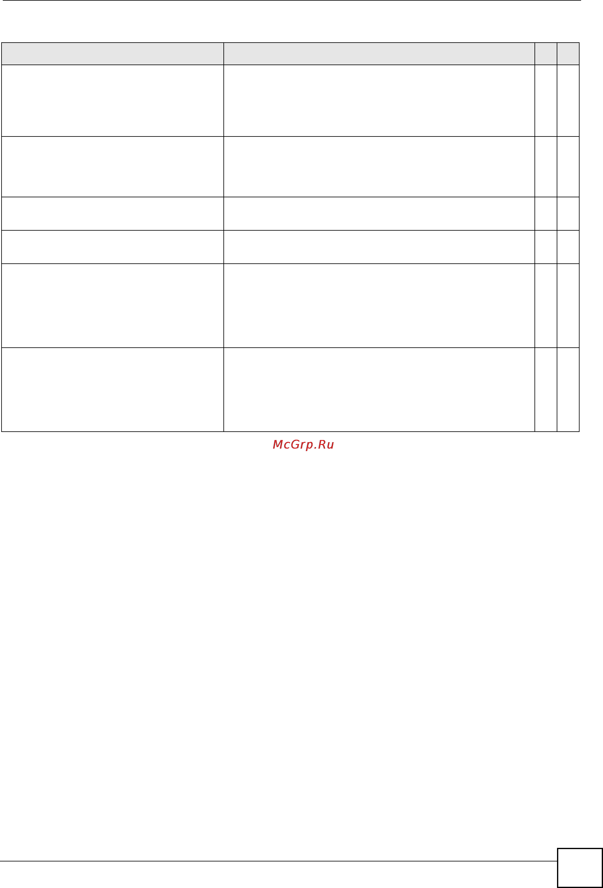 Zyxel XS3700-24 [265/371] Chapter 71 snmp server commands
