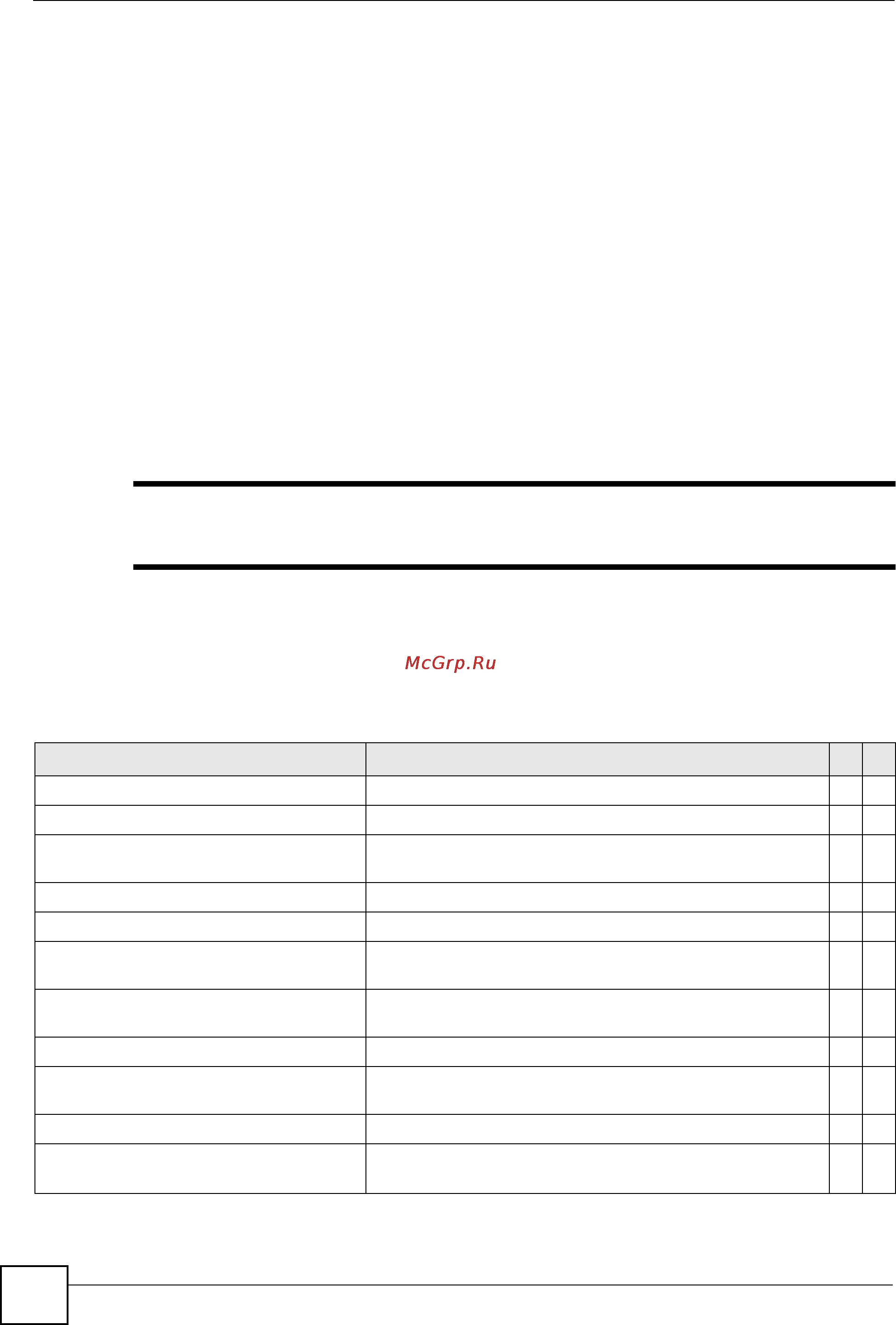 Zyxel XS3700-24 [270/371] Command summary