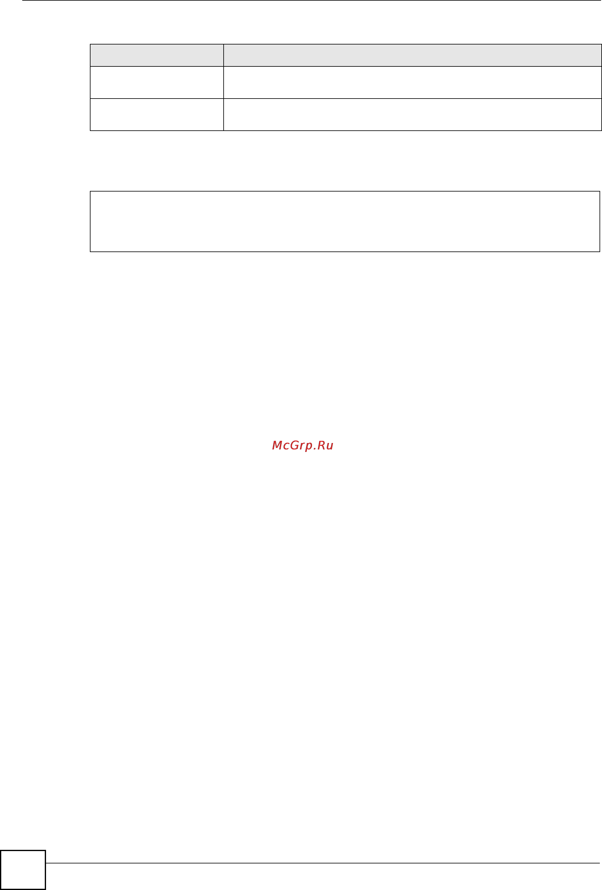 Zyxel XS3700-24 [278/371] In this example we enable rstp on ports 21 24 port 24 is connected to the host while ports 21 23 are connected to another switch