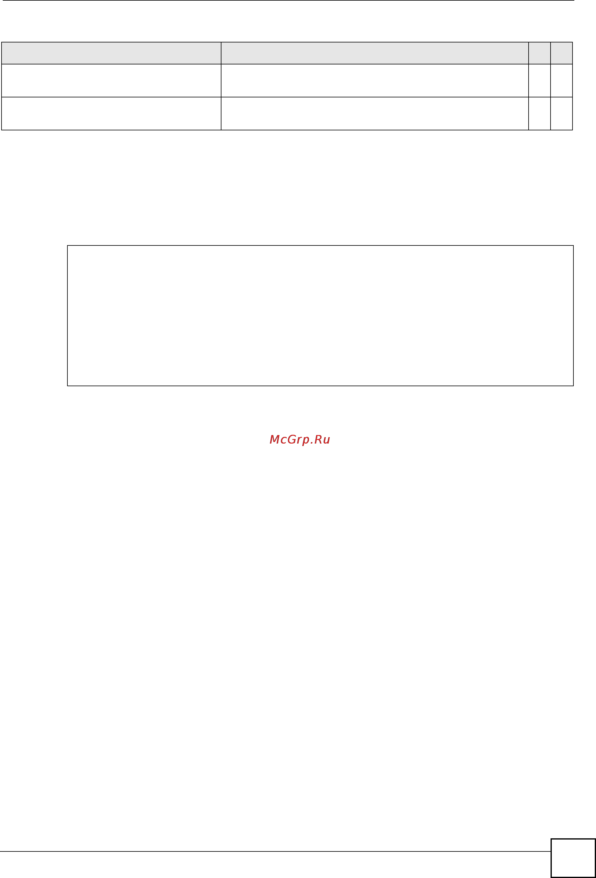 Zyxel XS3700-24 [287/371] Command examples