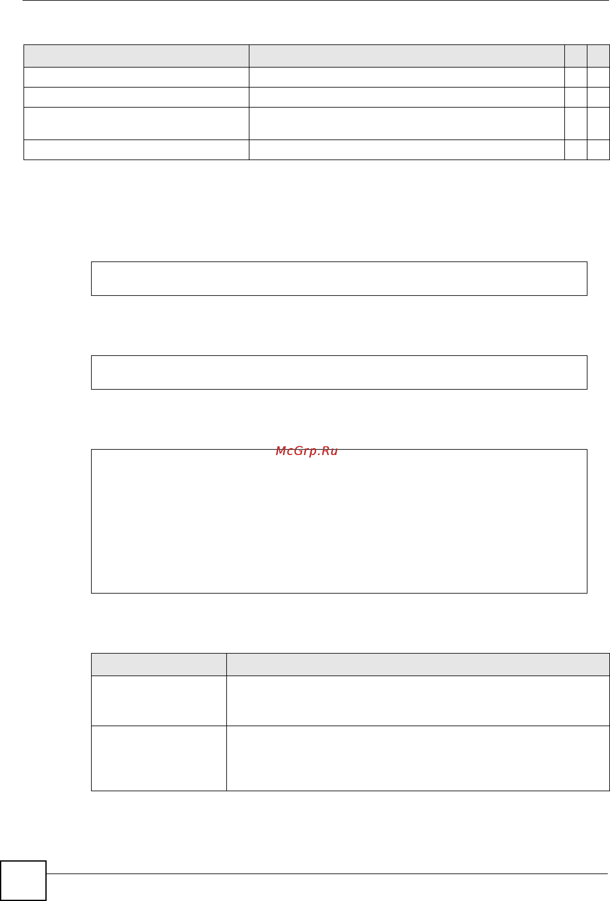 Zyxel XS3700-24 [300/371] Command examples