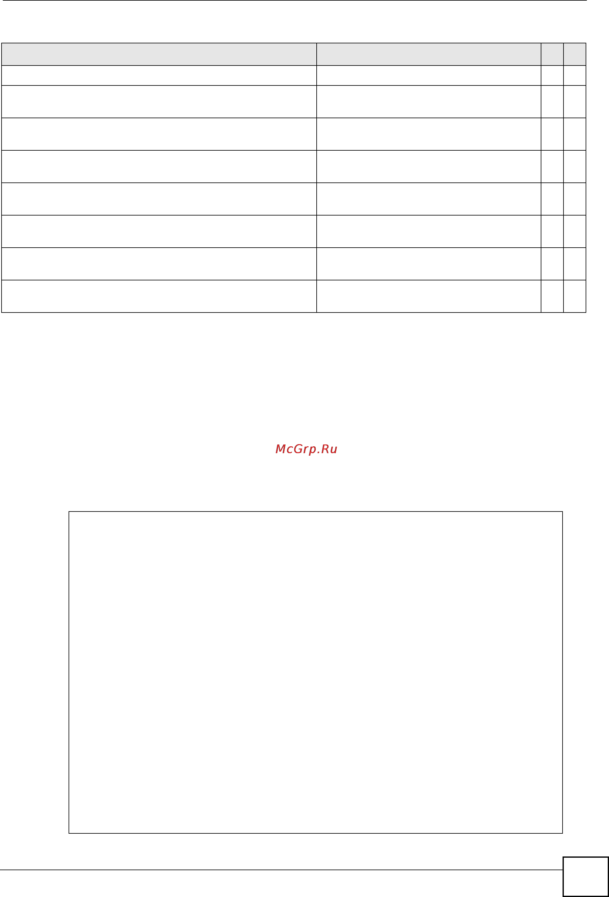 Zyxel XS3700-24 [303/371] Command examples