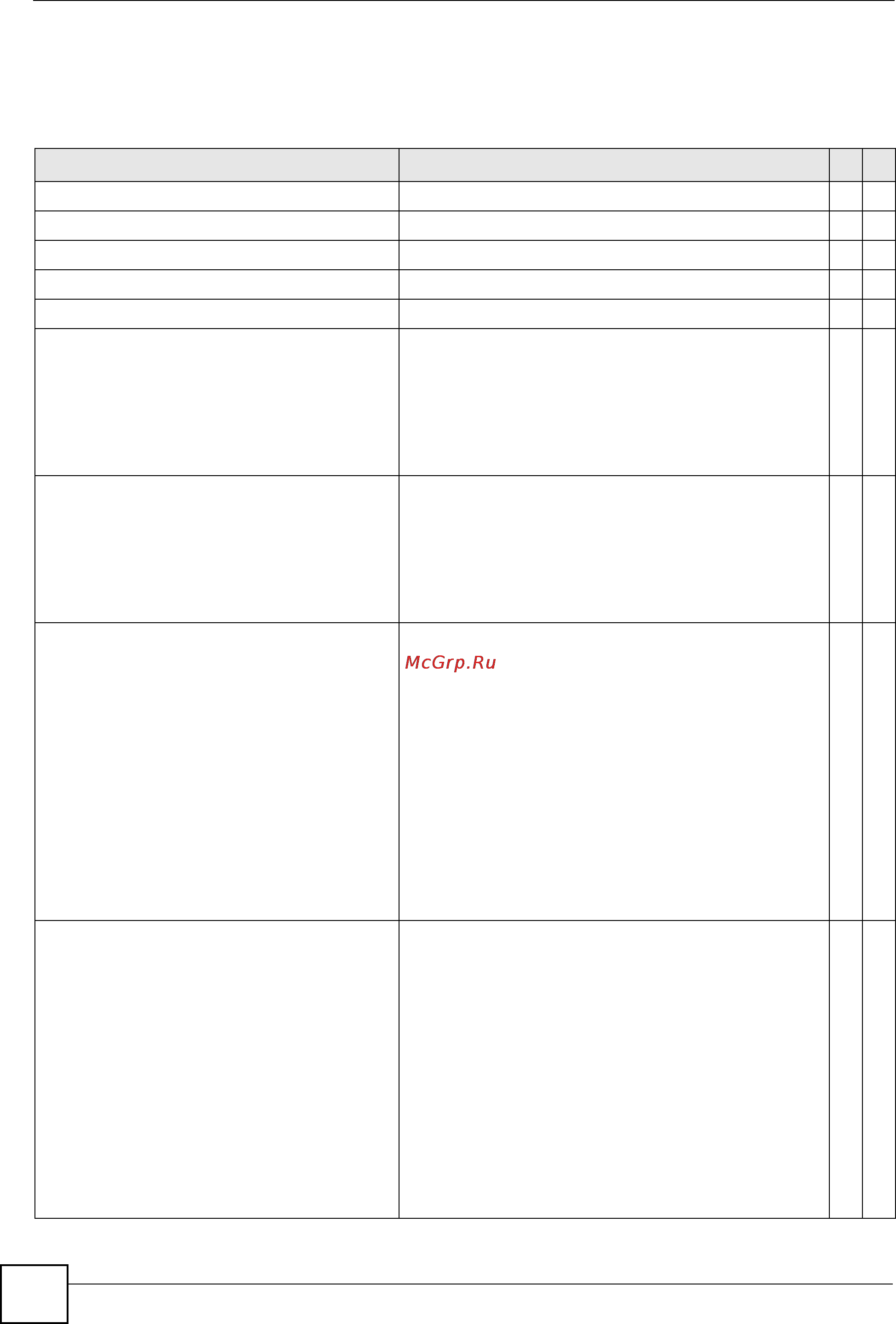 Zyxel XS3700-24 [44/371] Command summary