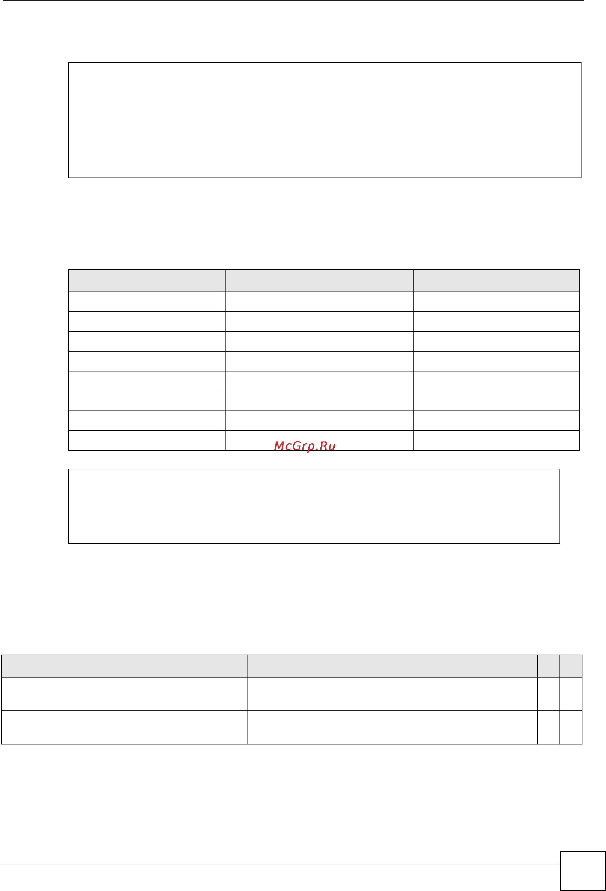 Zyxel XS3700-24 [65/371] Application priority