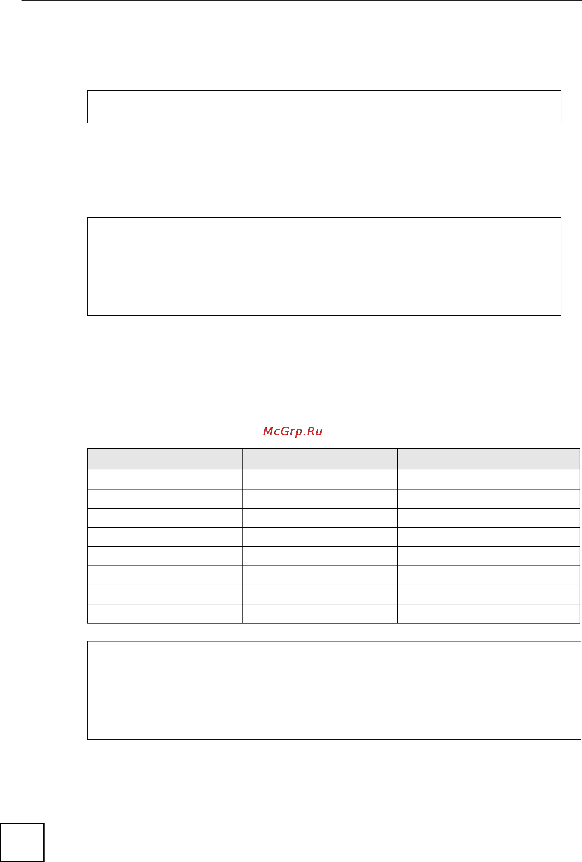 Zyxel XS3700-24 [66/371] Application priority command examples