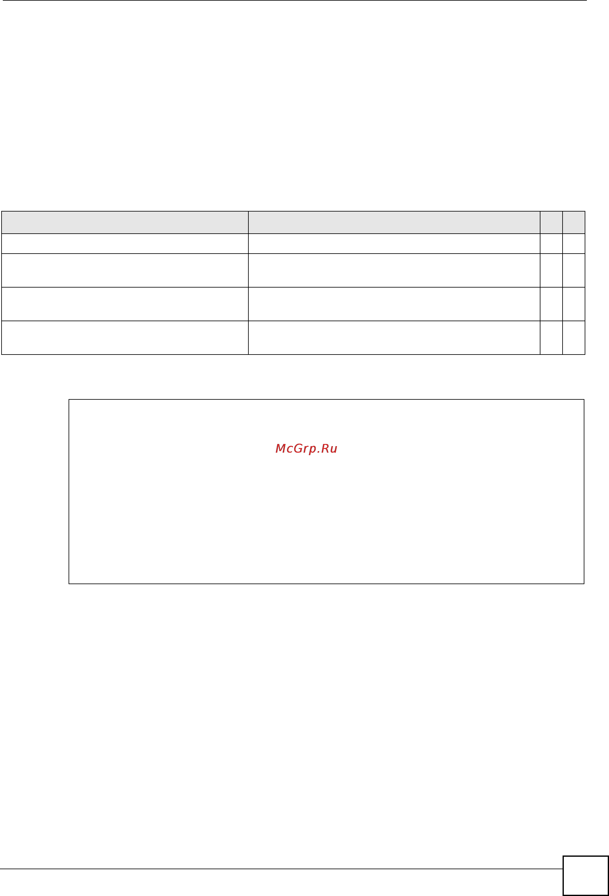 Zyxel XS3700-24 [67/371] Dcbx uses lldp link layer discovery protocol to exchange pfc ets and application priority information between switches pfc information should be consistent between switches so this can be configured automatically using dcbx