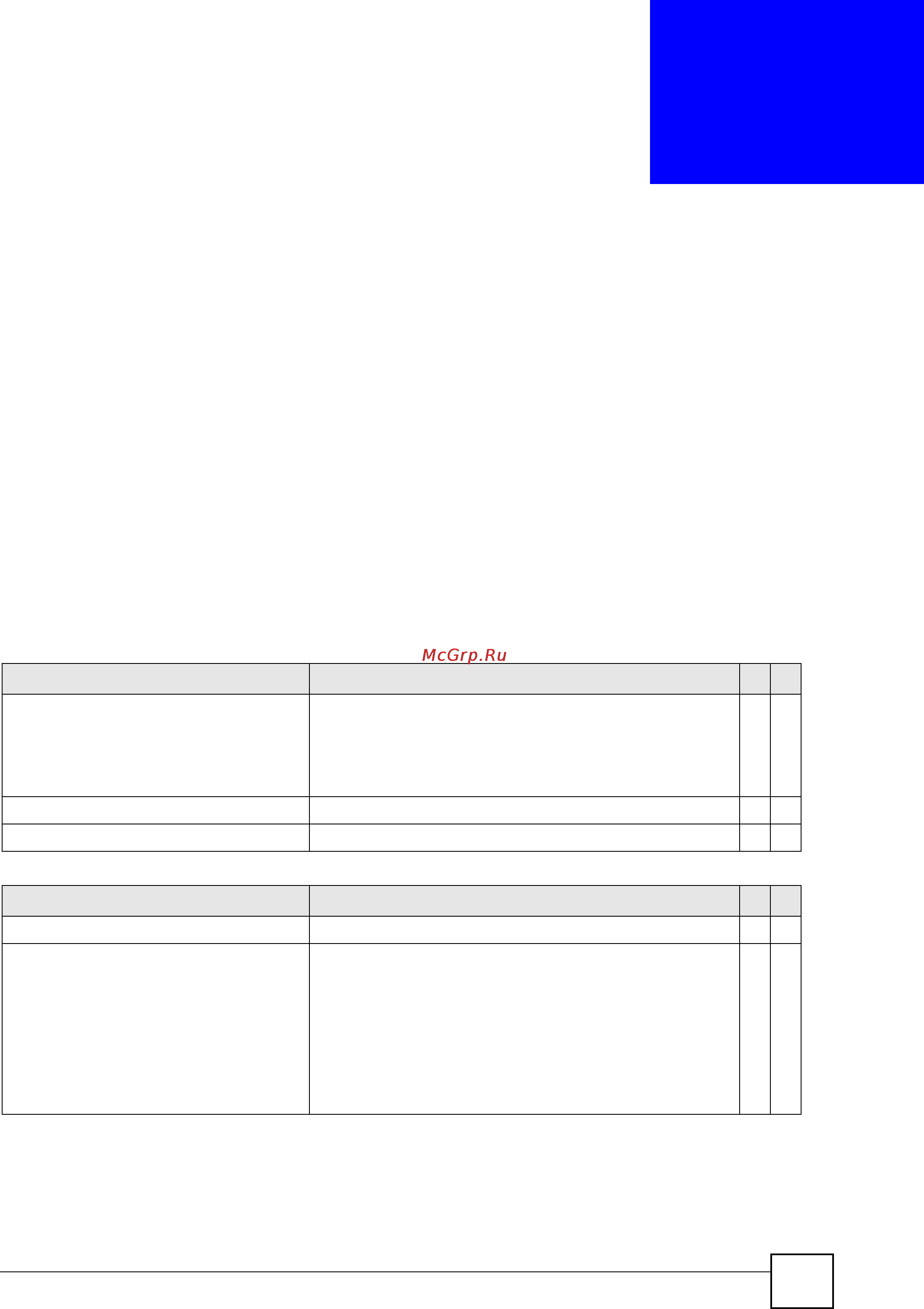 Zyxel XS3700-24 [68/371] Dhcp commands
