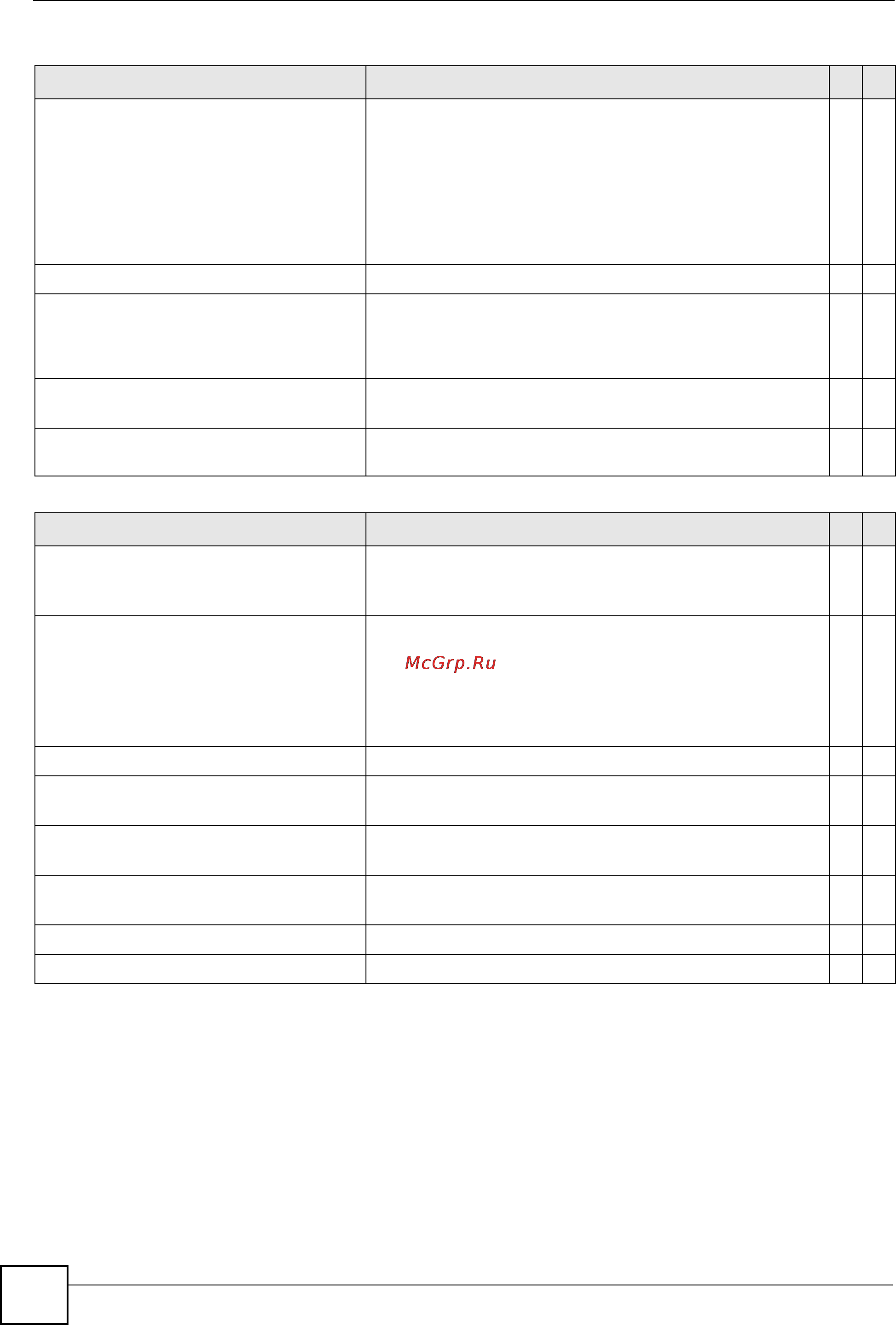 Zyxel XS3700-24 [70/371] Command examples