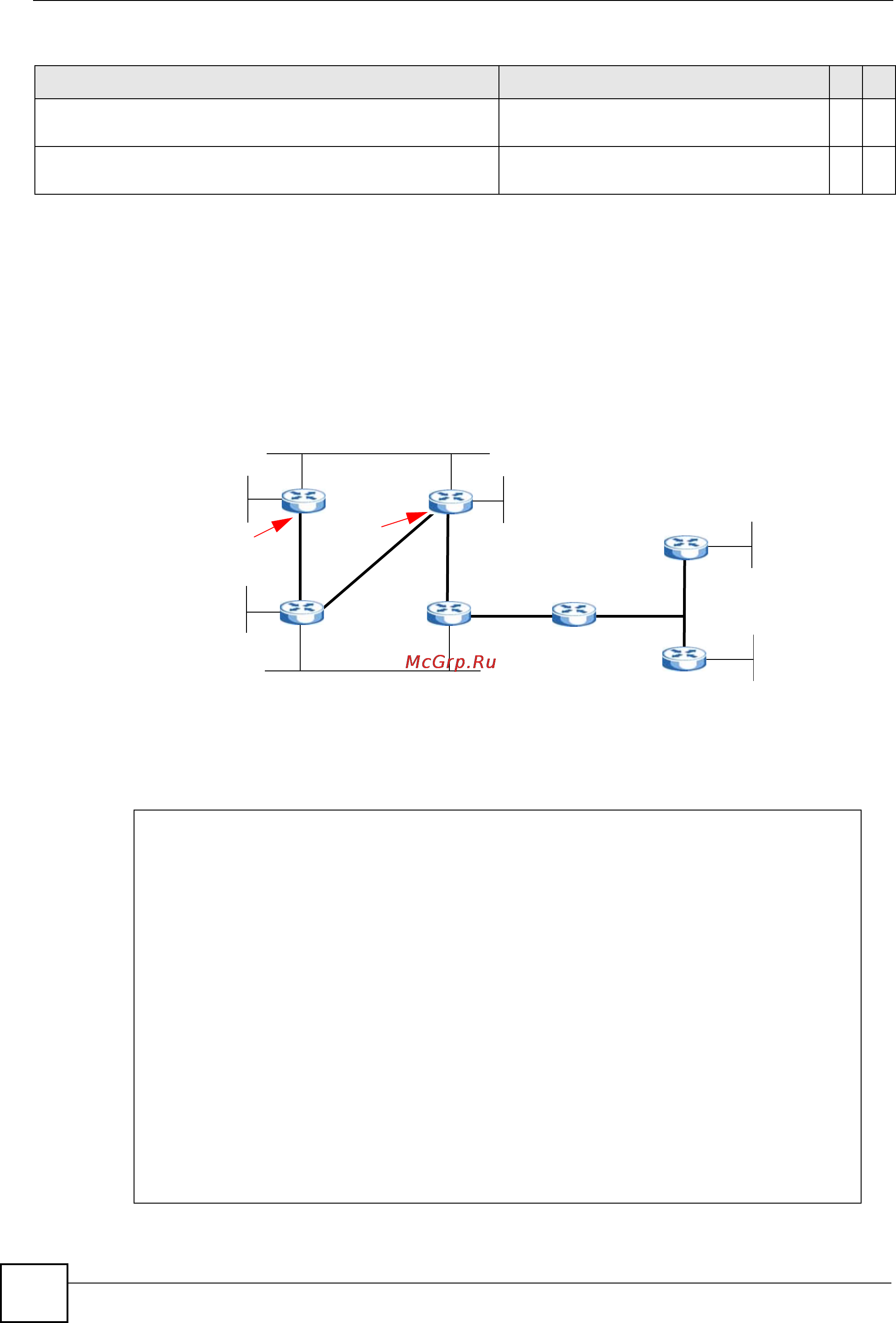 Zyxel XS3700-24 [80/371] Command examples
