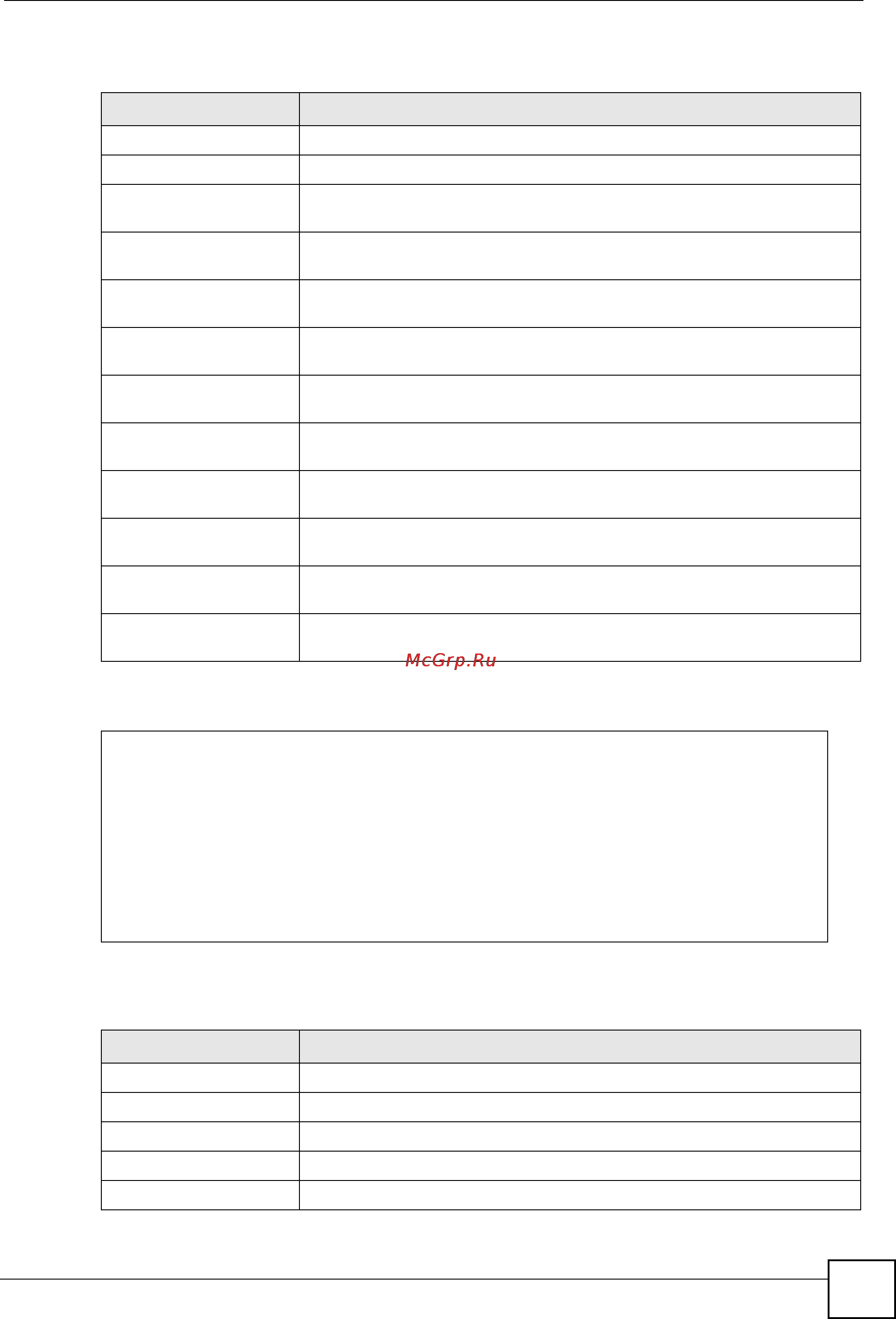 Zyxel XS3700-24 [89/371] The following table describes the labels in this screen