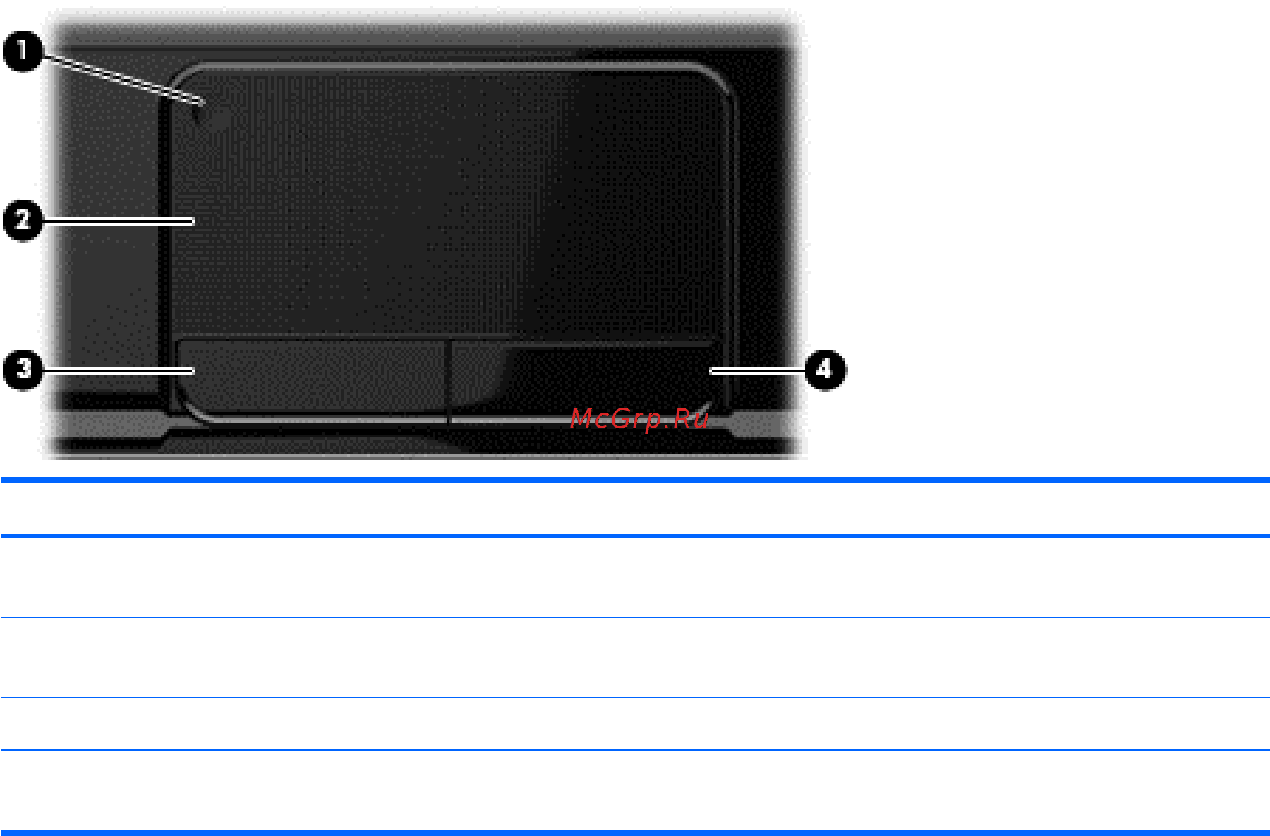 HP 650, h0w49es [19/93] Индикаторы