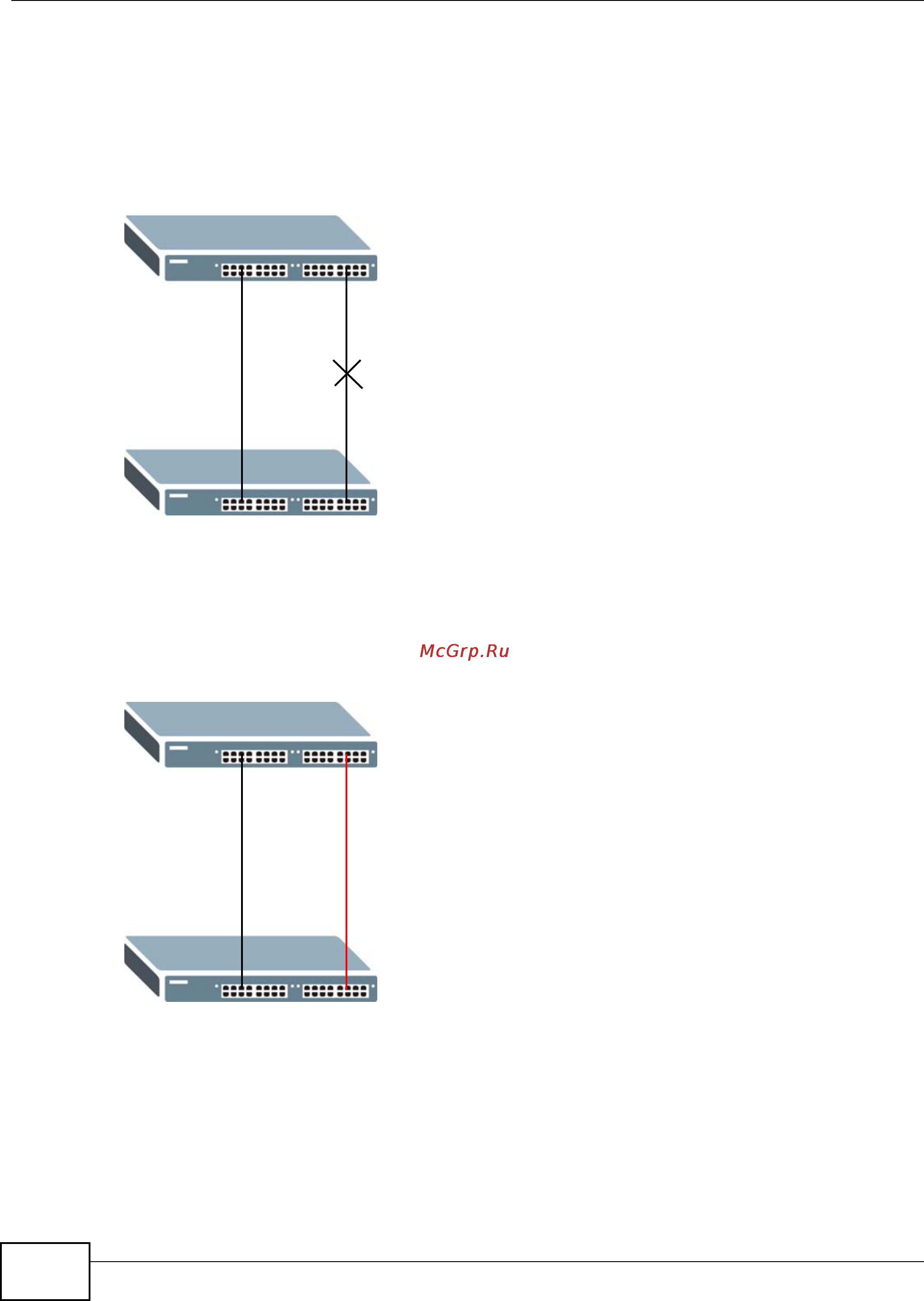 Zyxel XS3900-48F [110/332] Mstp network example