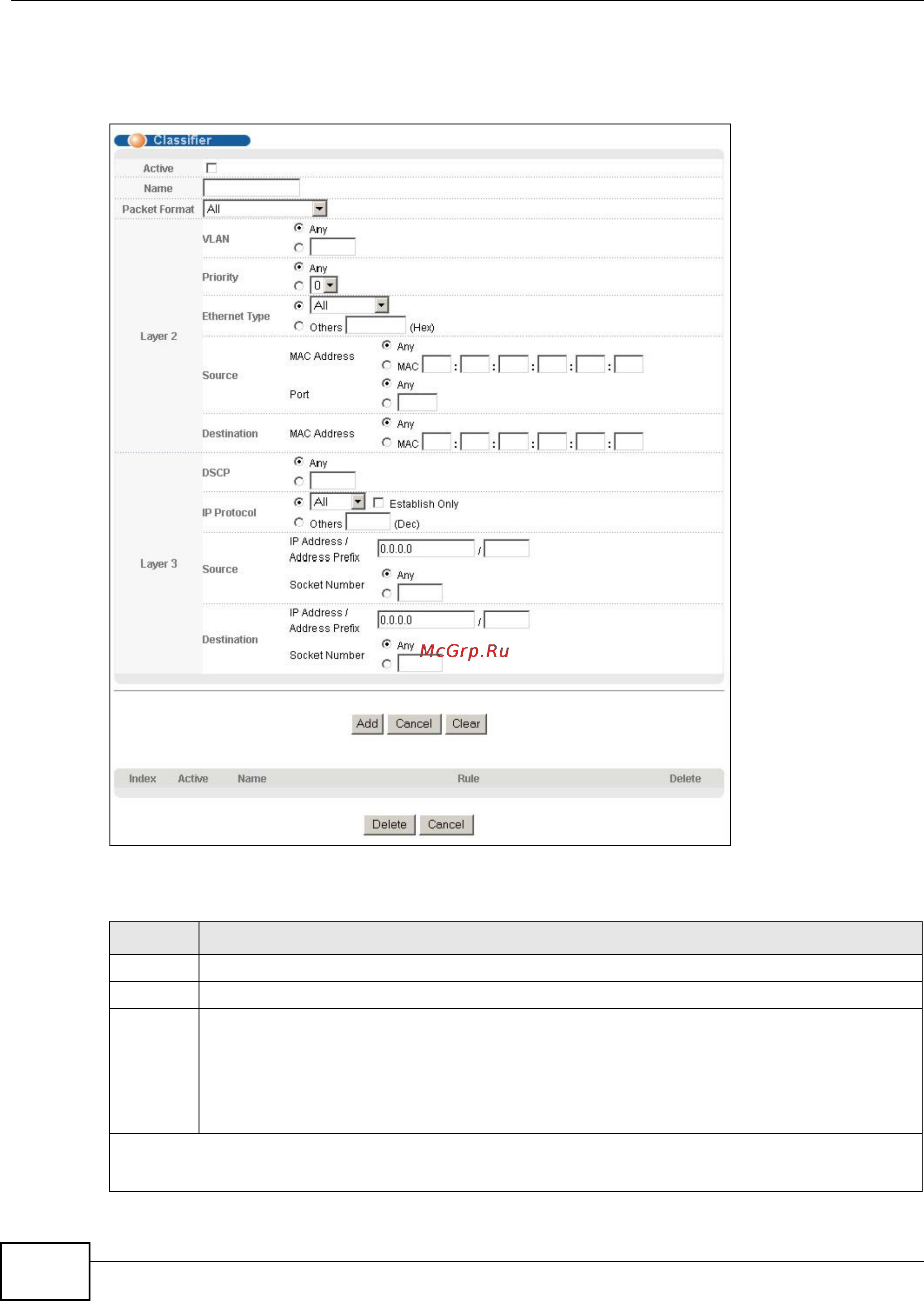Zyxel XS3900-48F [152/332] Chapter 18 classifier