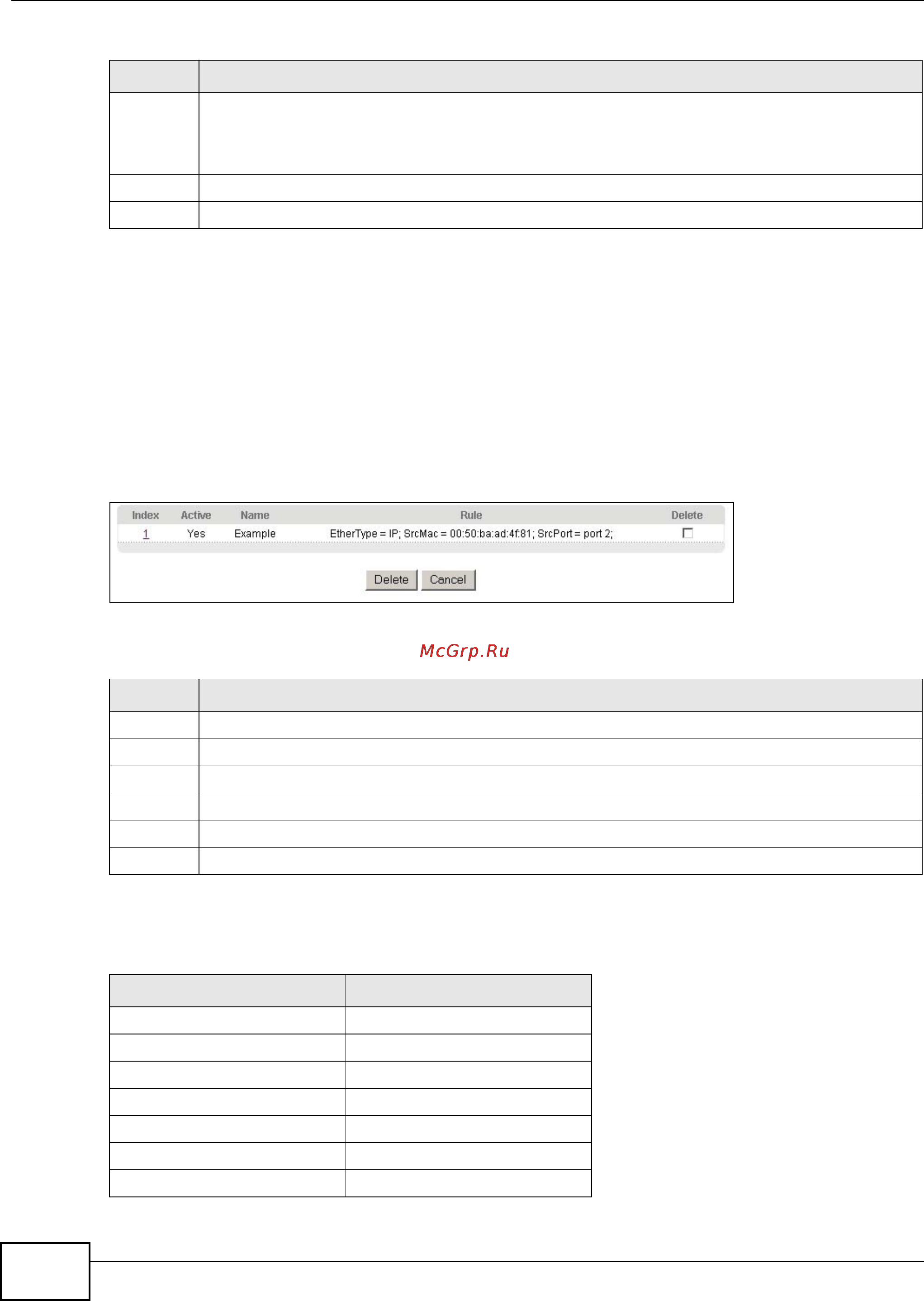 Zyxel XS3900-48F [154/332] Viewing and editing classifier configuration