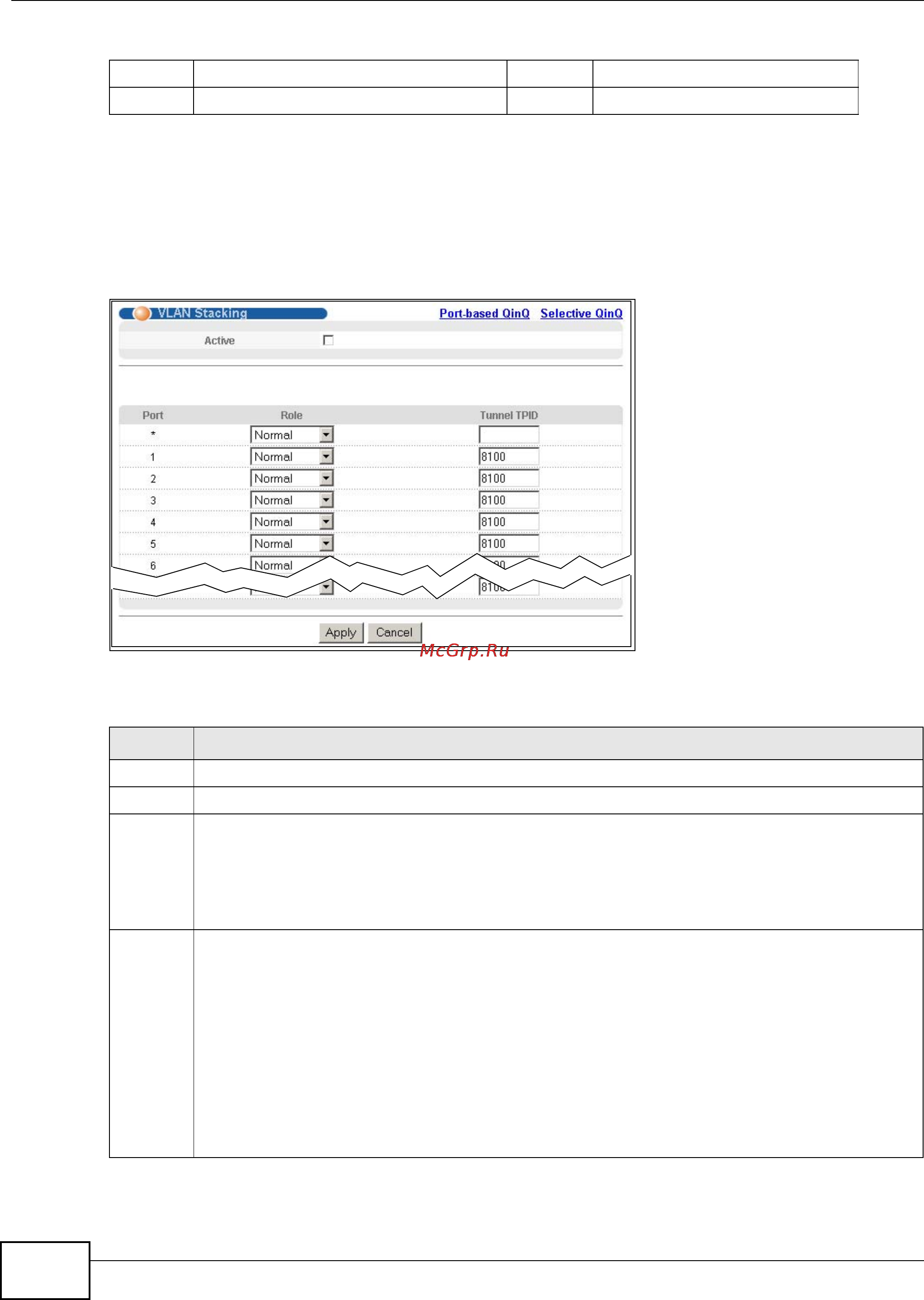 Zyxel XS3900-48F [168/332] Configuring vlan stacking