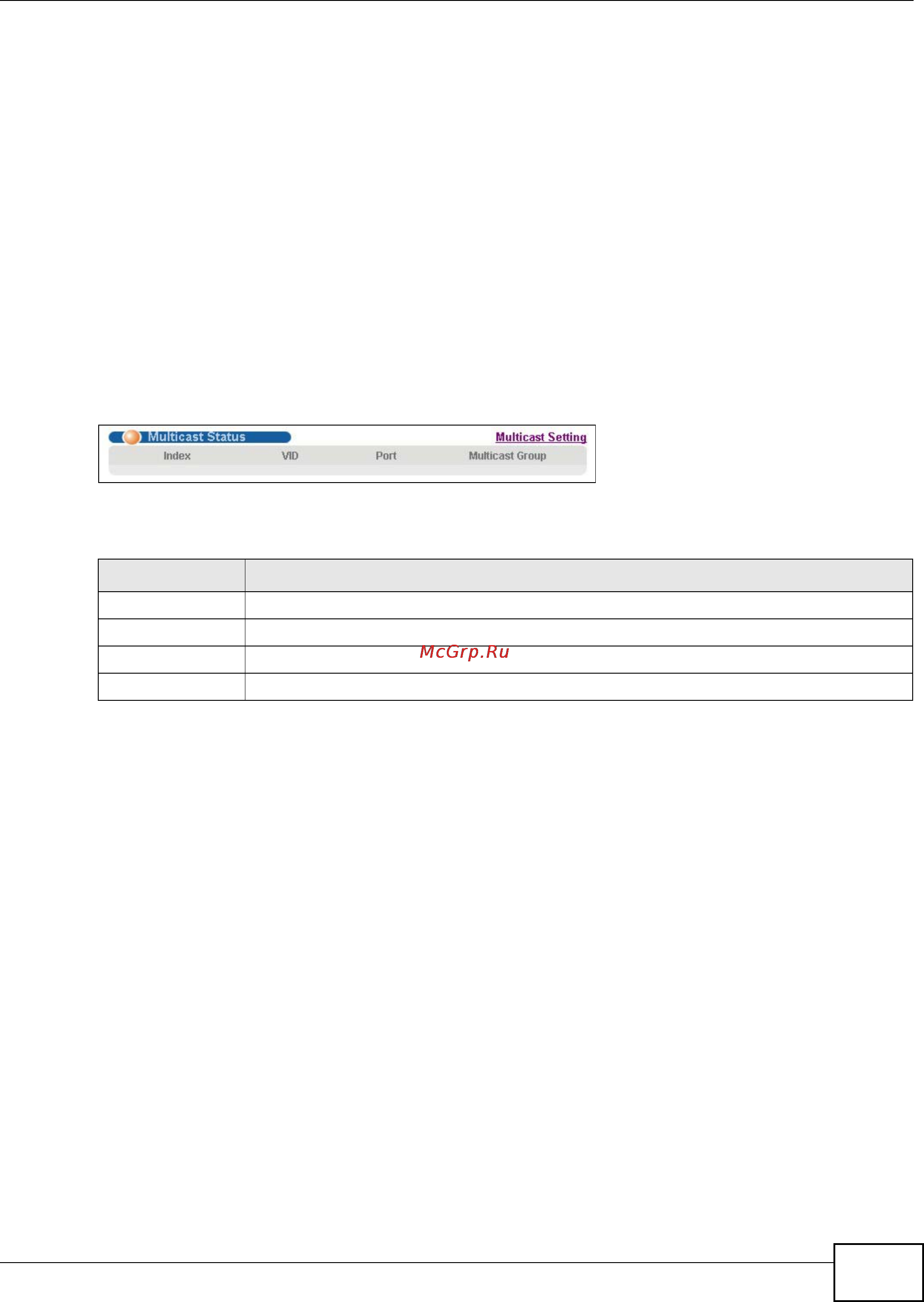 Zyxel XS3900-48F [173/332] Igmp snooping and vlans
