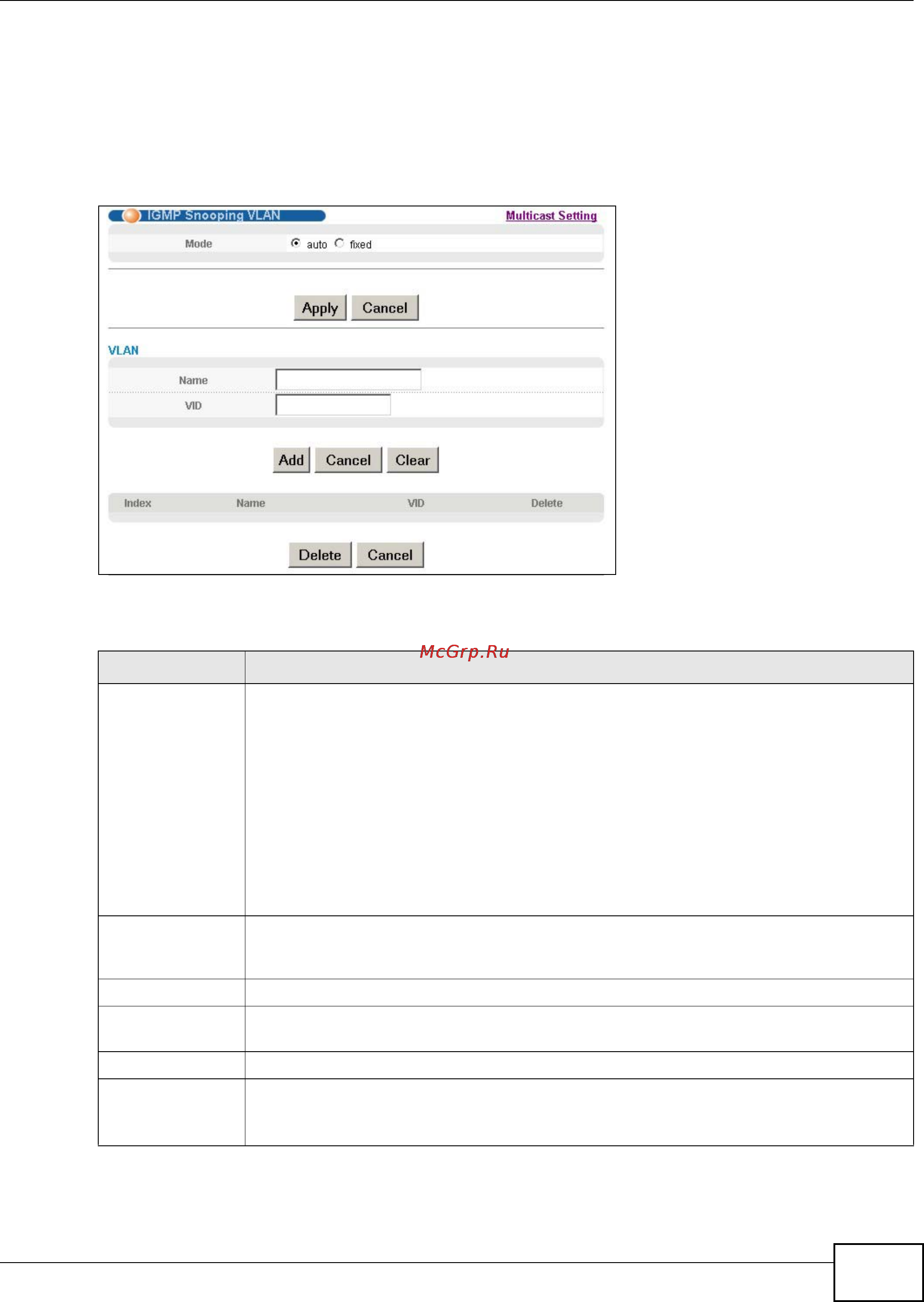 Zyxel XS3900-48F [177/332] Igmp snooping vlan