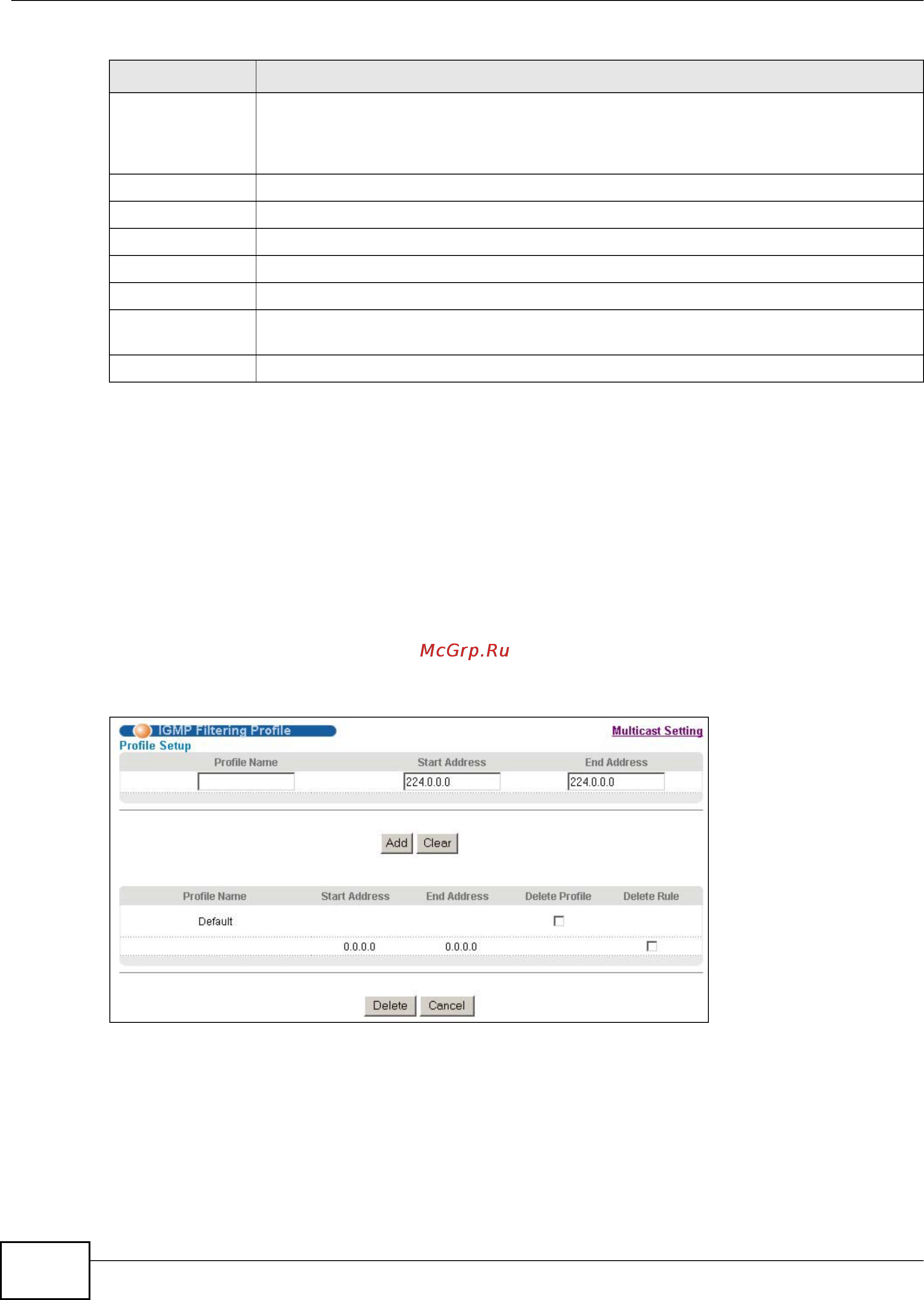 Zyxel XS3900-48F [178/332] Igmp filtering profile