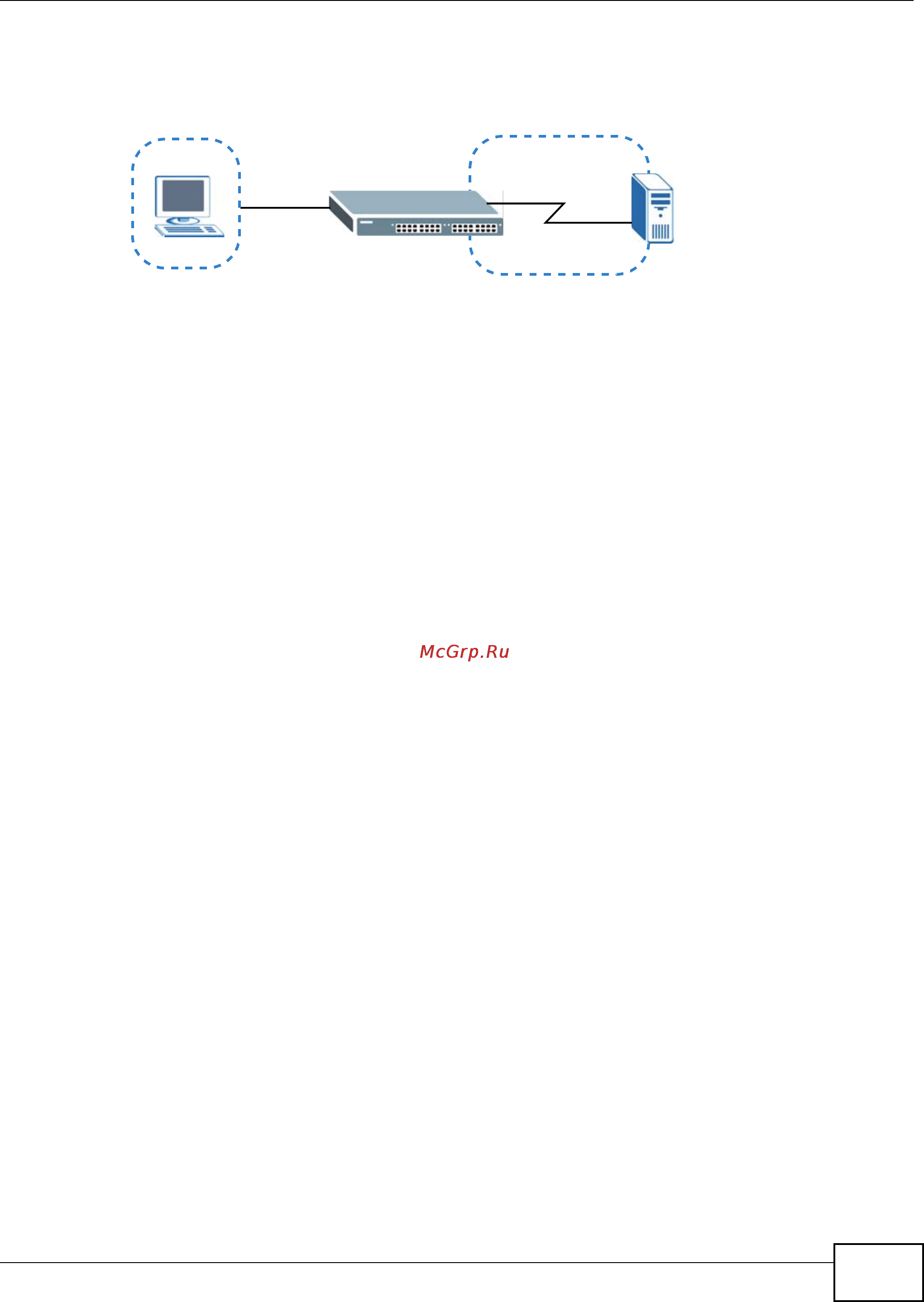 Zyxel XS3900-48F [181/332] General mvr configuration