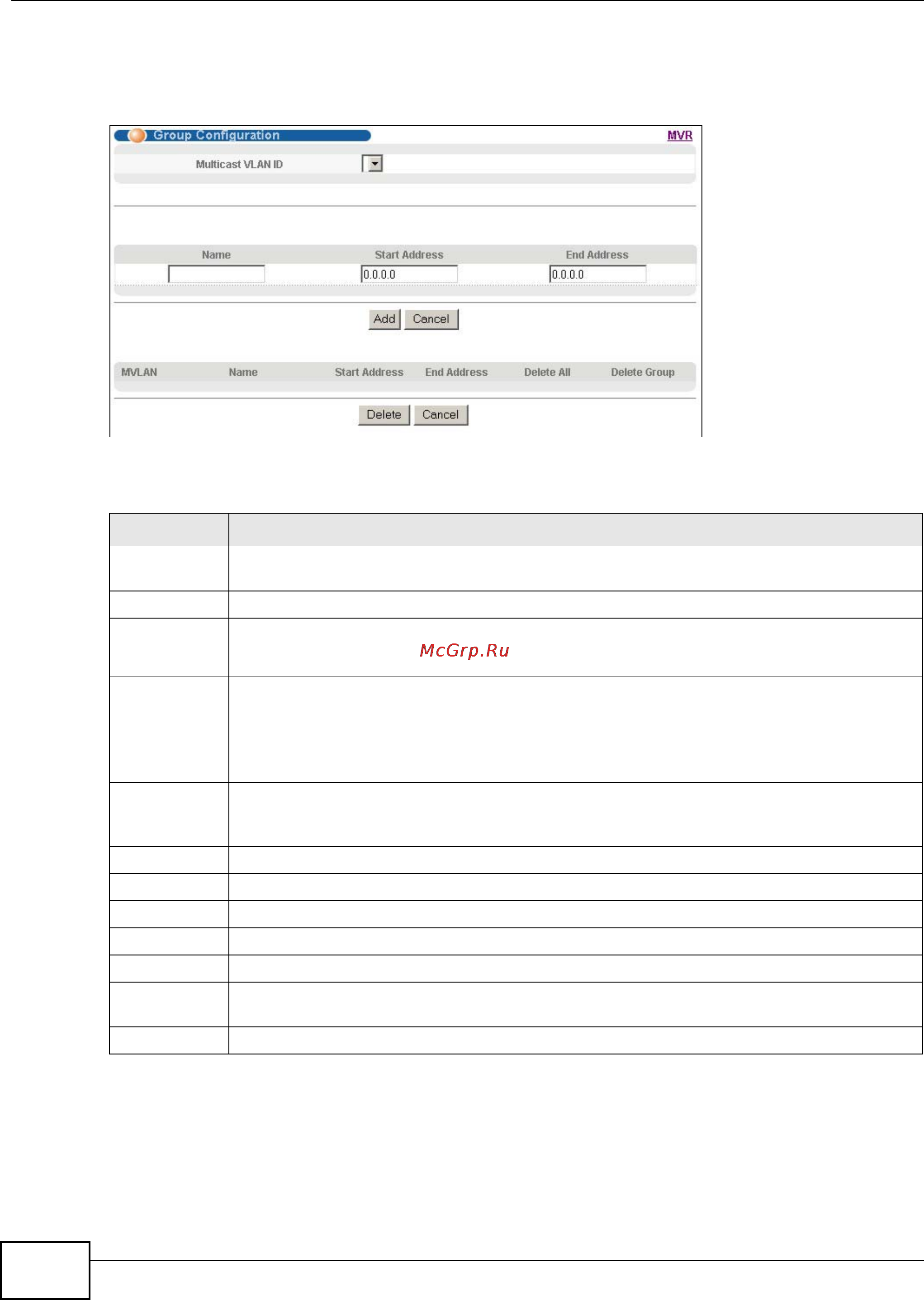 Zyxel XS3900-48F [184/332] Mvr configuration example