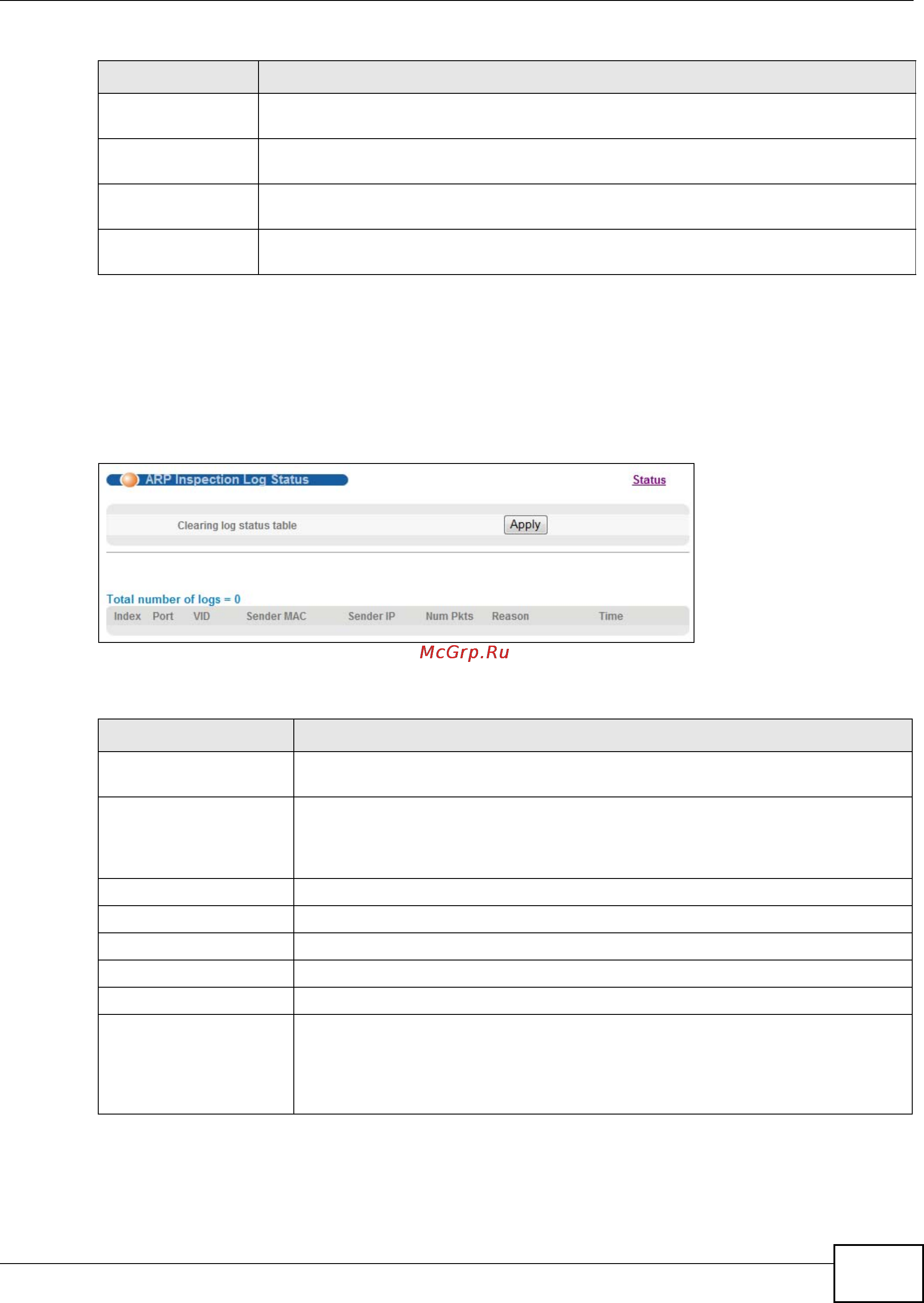 Zyxel XS3900-48F [215/332] Arp inspection log status