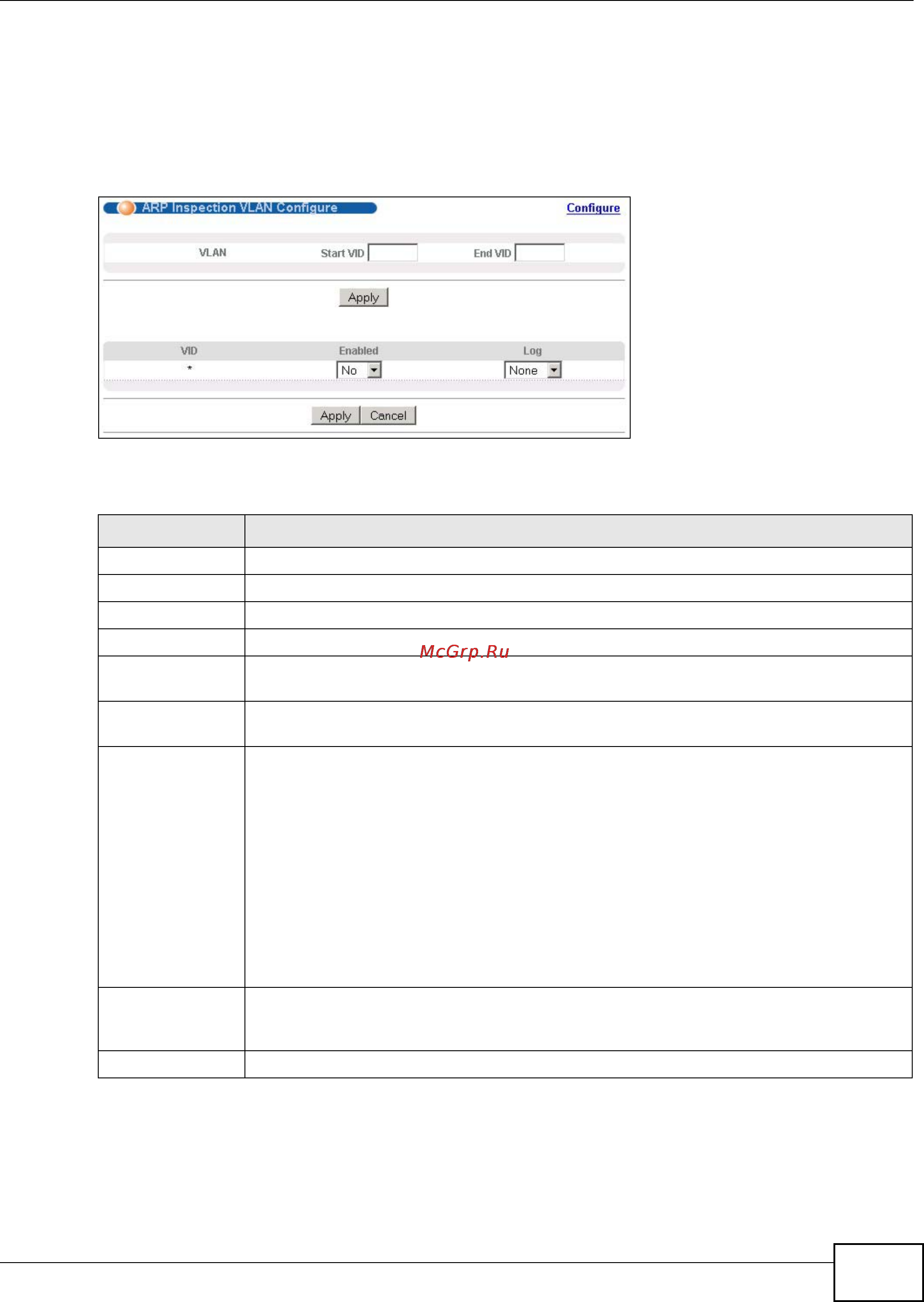 Zyxel XS3900-48F [219/332] Arp inspection vlan configure