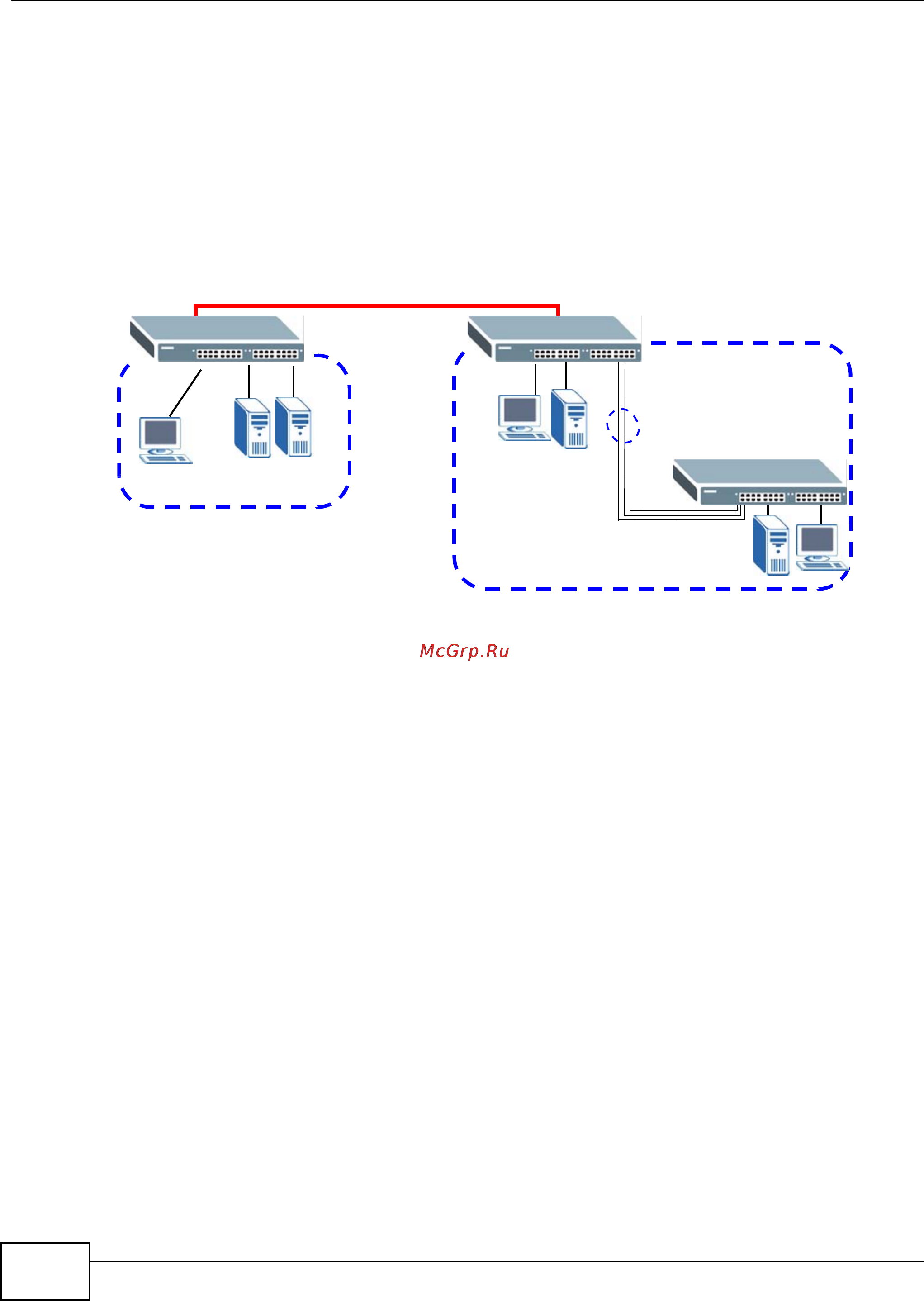 Zyxel XS3900-48F [22/332] High performance switching example