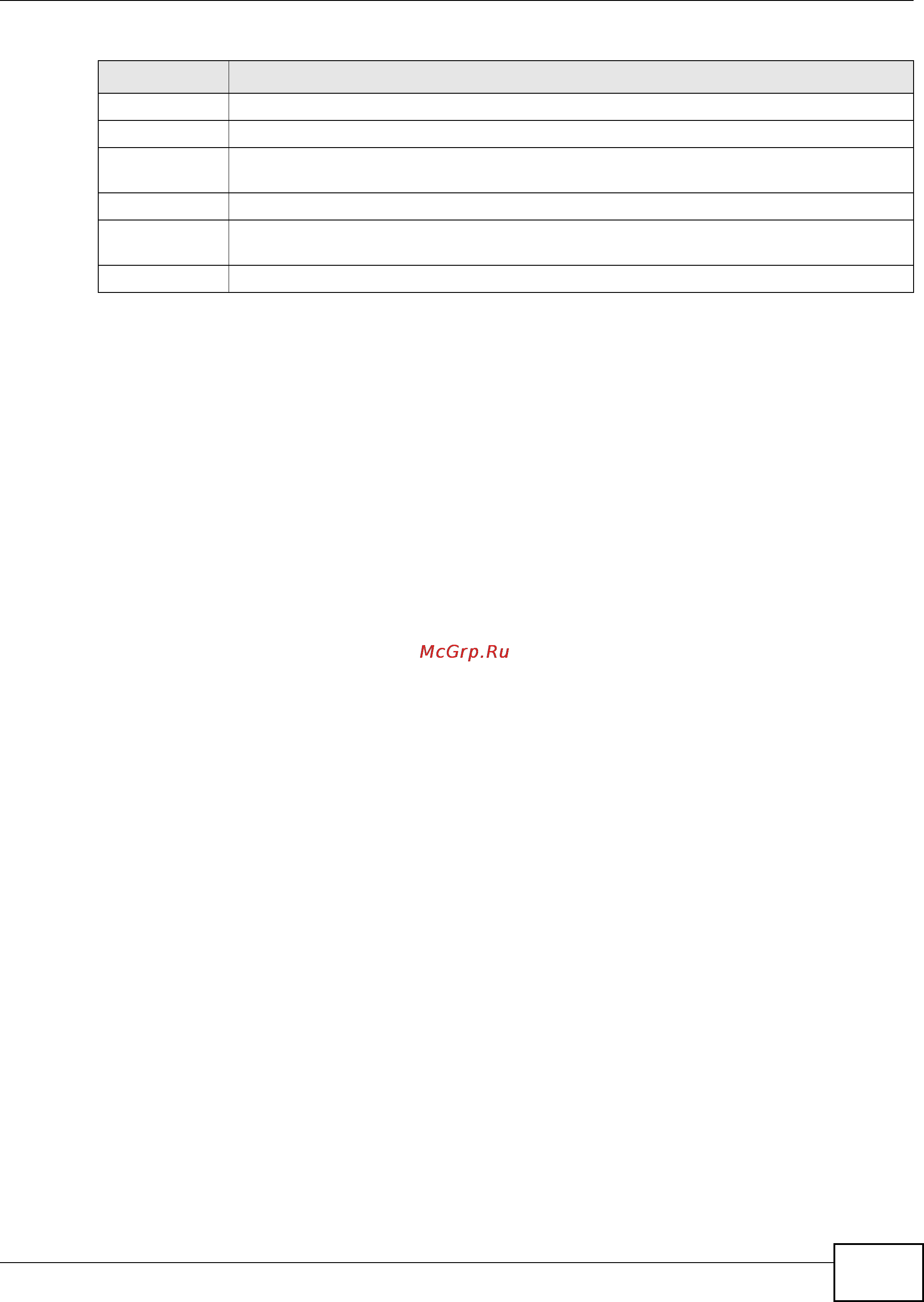 Zyxel XS3900-48F [235/332] Chapter 28 sflow