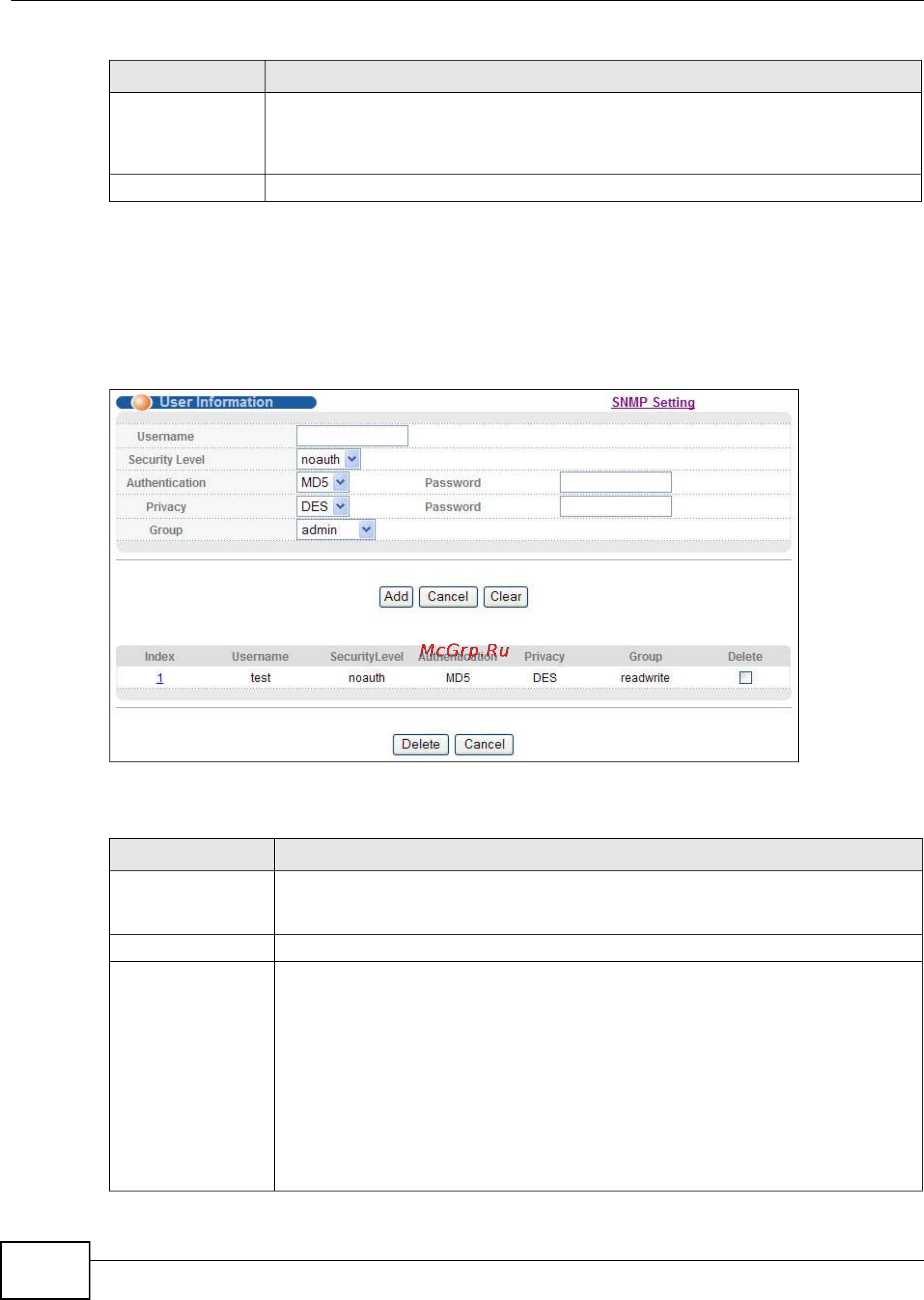 Zyxel XS3900-48F [284/332] Configuring snmp user