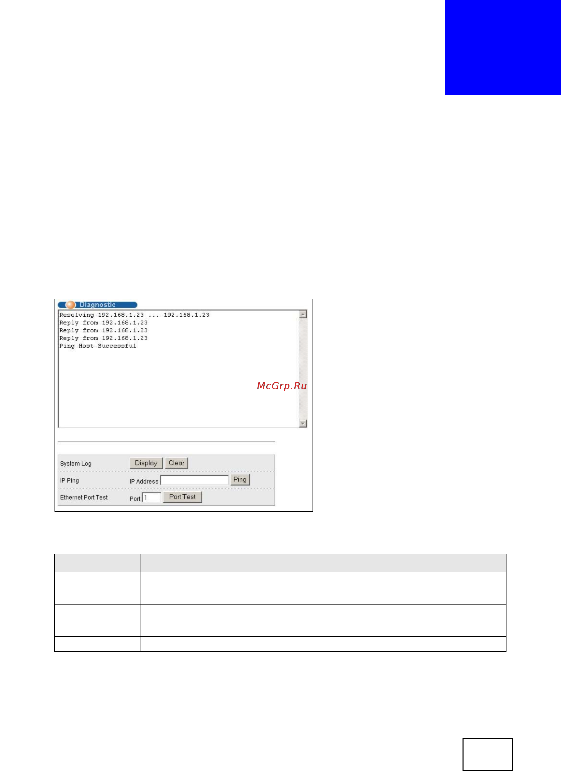 Zyxel XS3900-48F [296/332] Diagnostic
