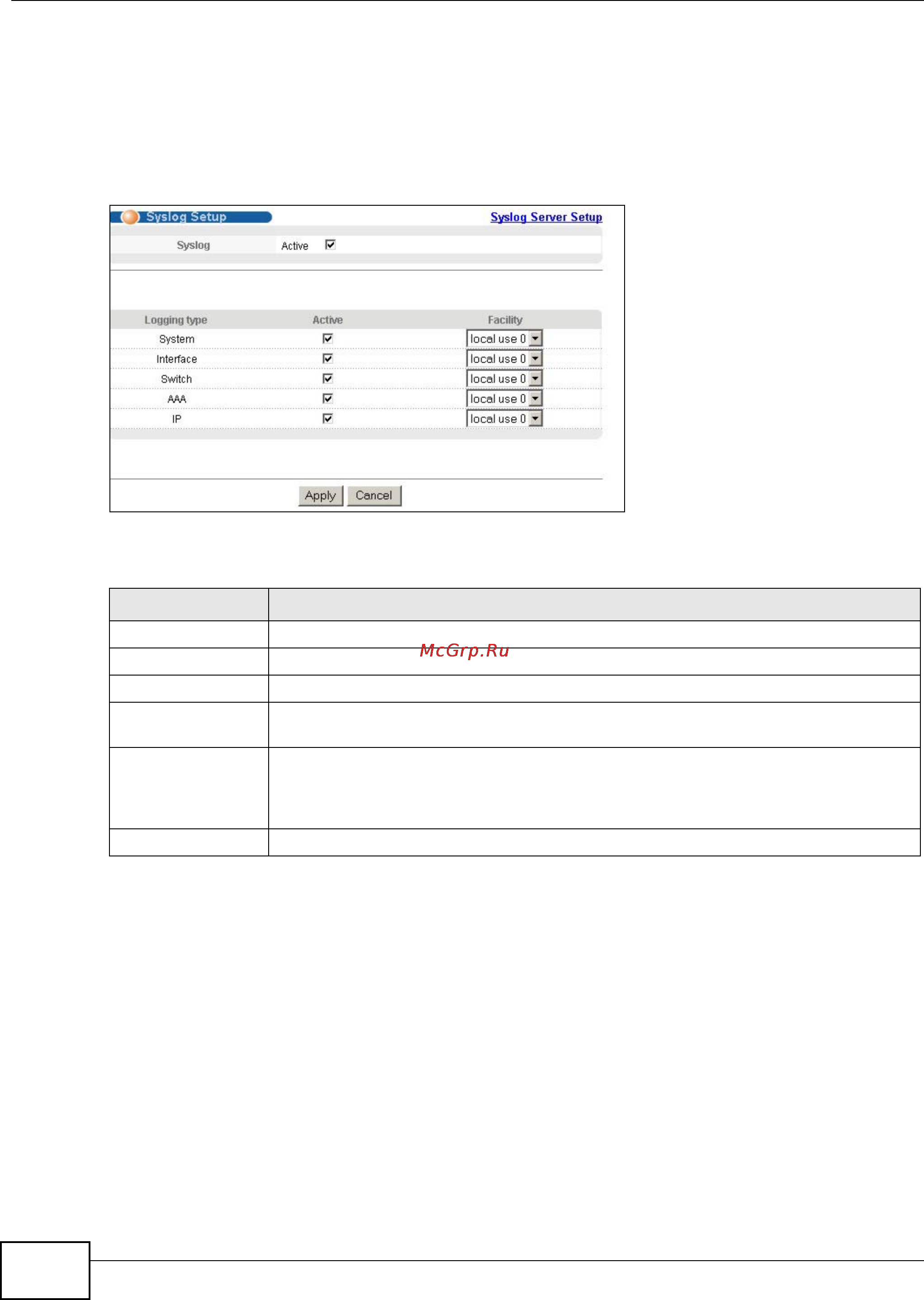 Zyxel XS3900-48F [298/332] Syslog setup
