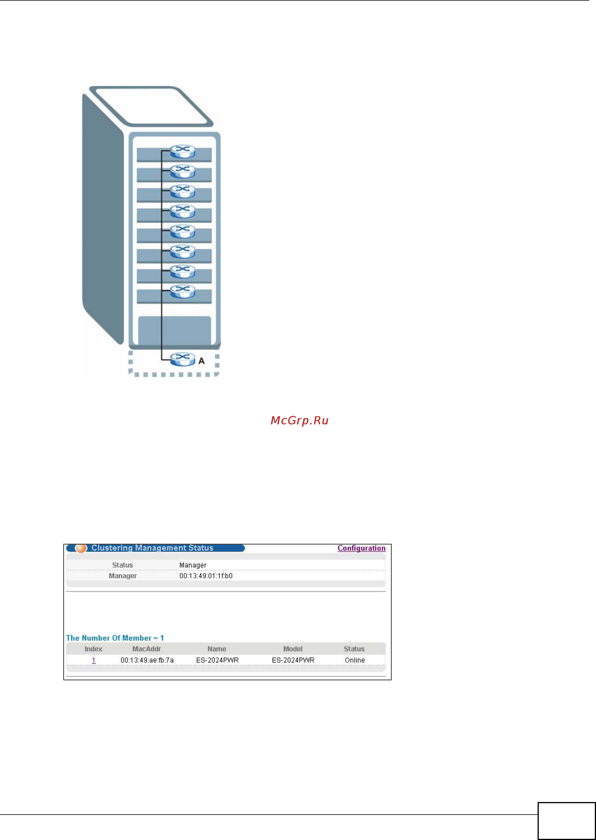 Zyxel XS3900-48F [301/332] Cluster management status