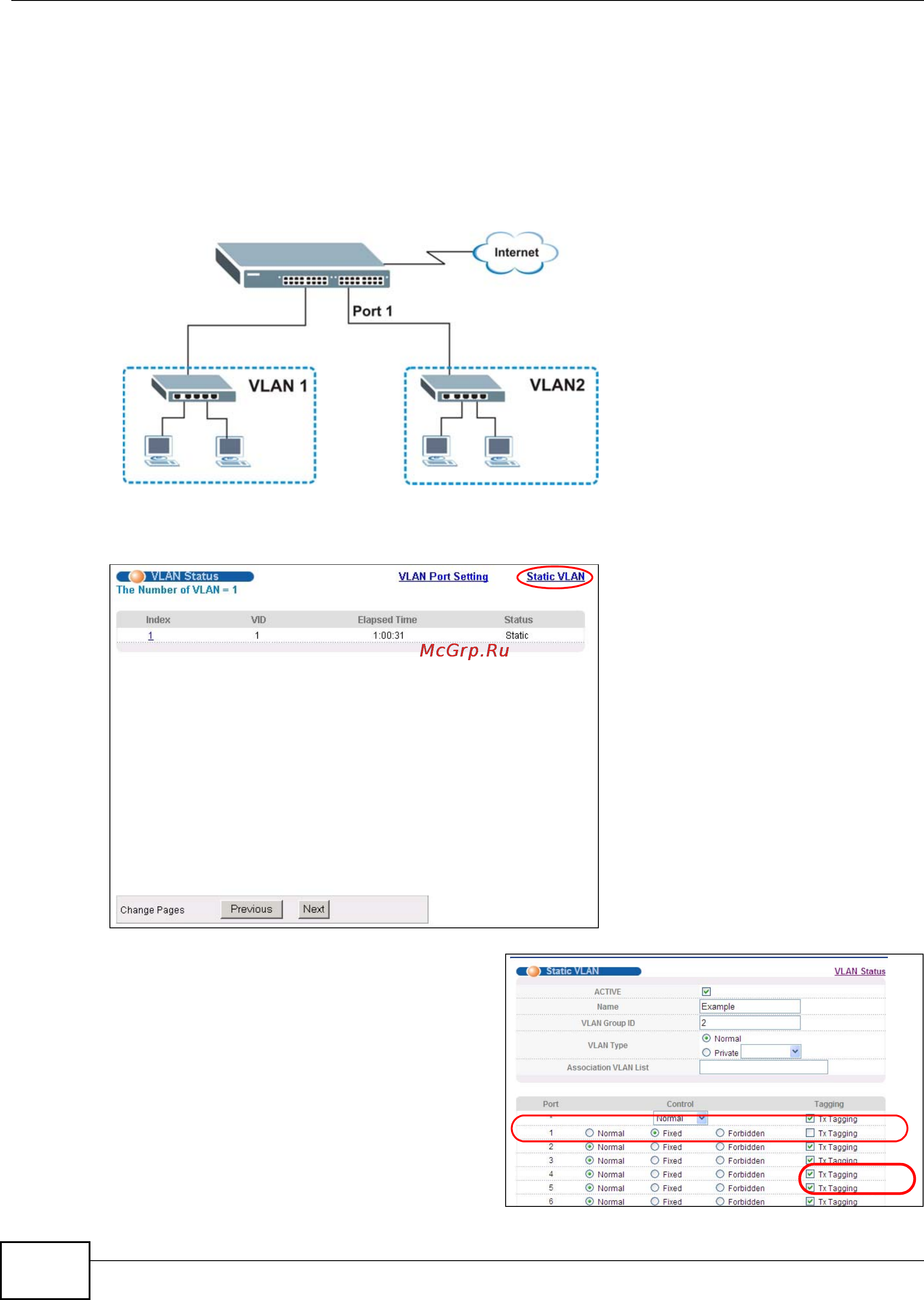 Zyxel XS3900-48F [40/332] Creating a vlan