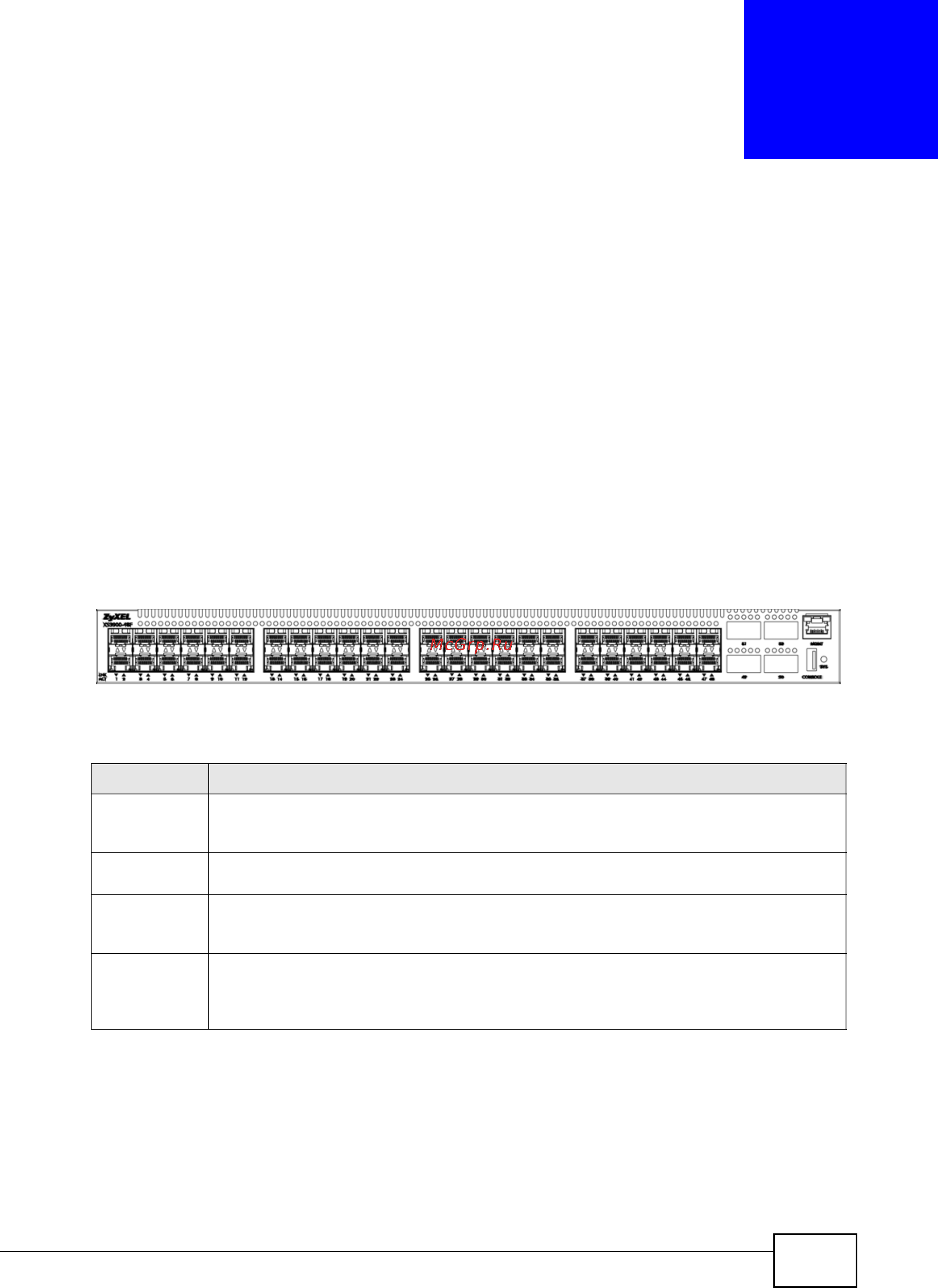 Zyxel XS3900-48F [49/332] Front panel connections