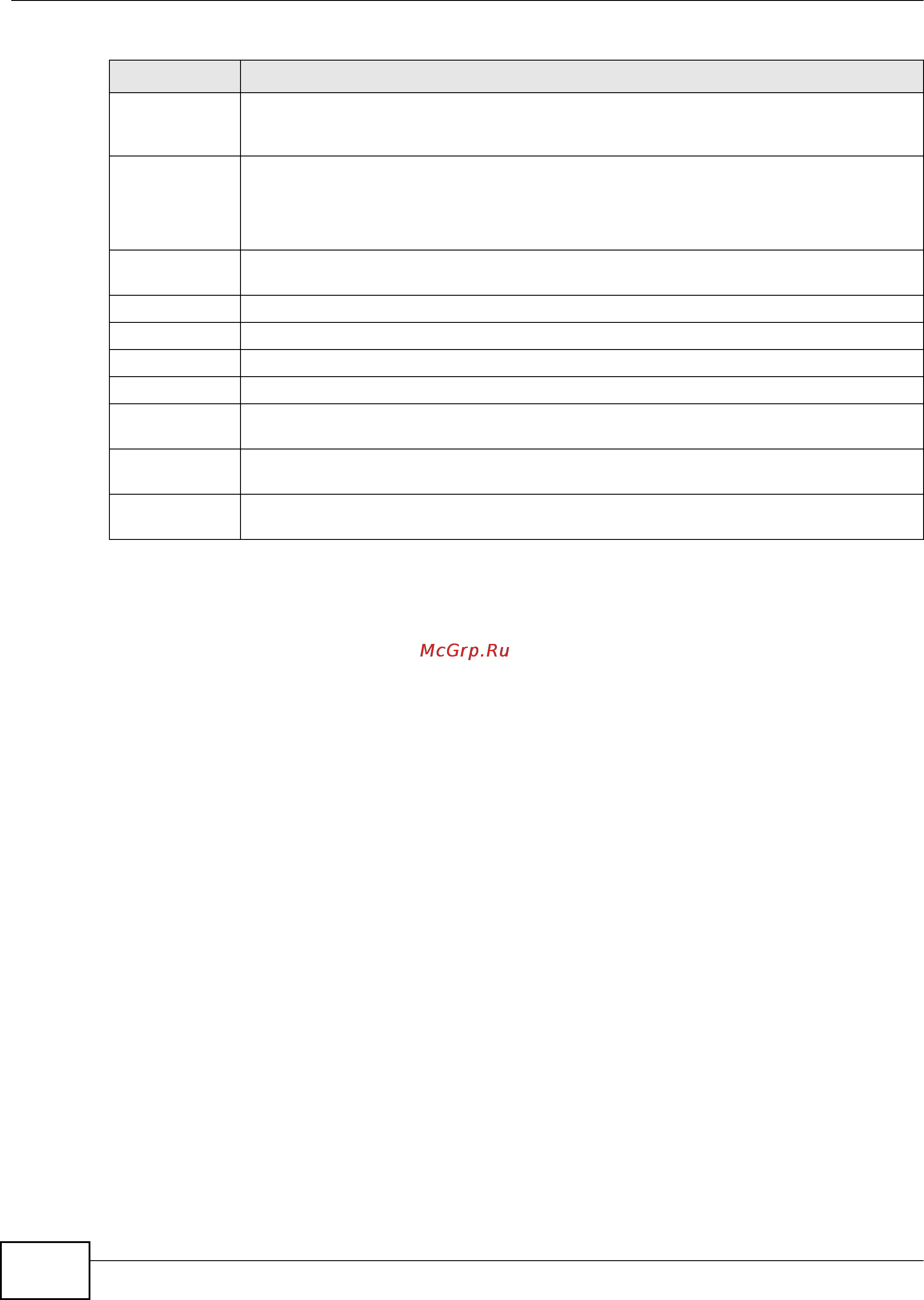 Zyxel XS3900-48F [66/332] Chapter 5 system status and port statistics