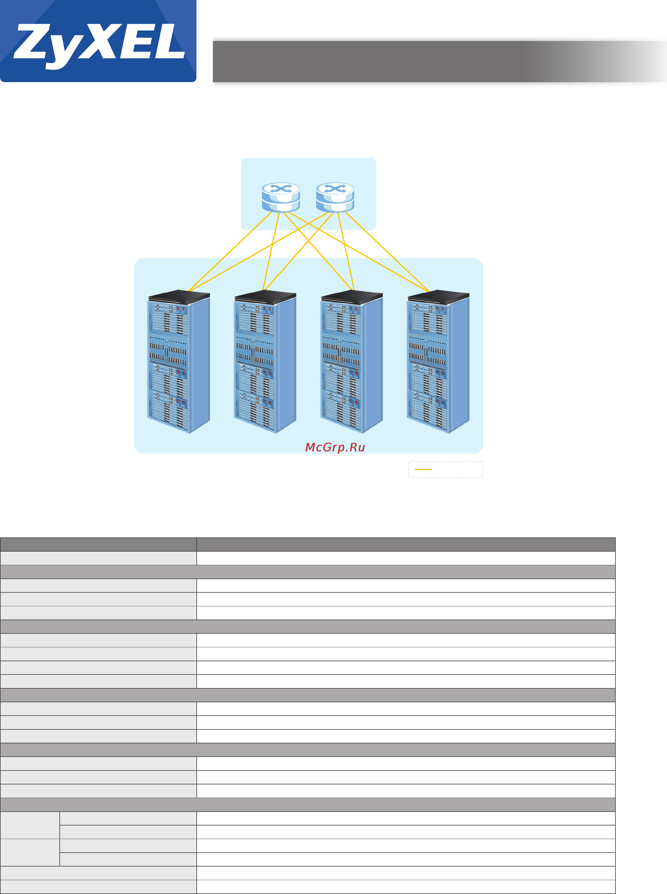 Zyxel XS3900-48F [2/4] Keyapplications