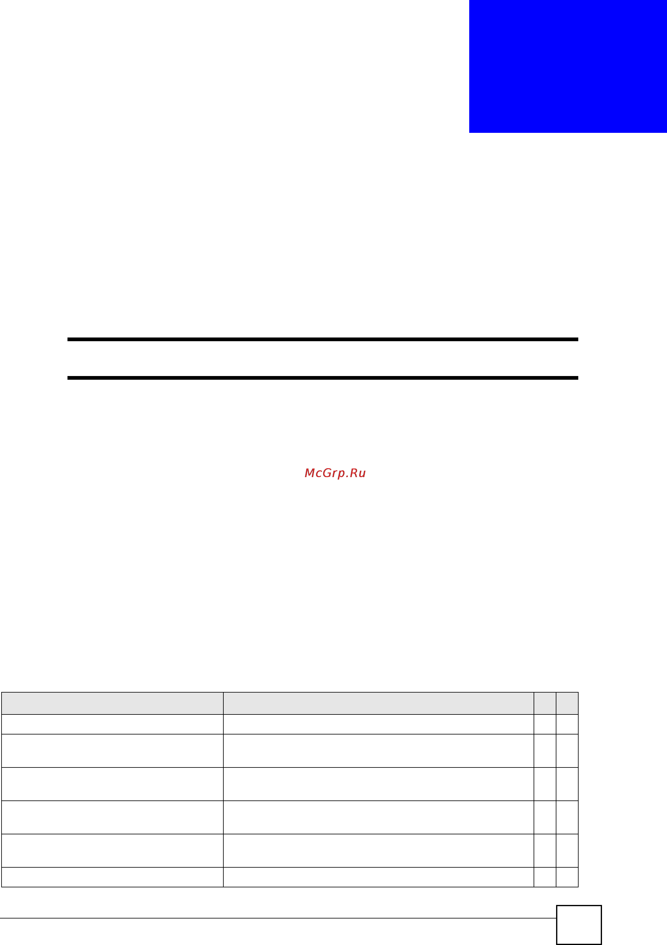 Zyxel XS3900-48F [119/384] Ieee 802 x authentication commands